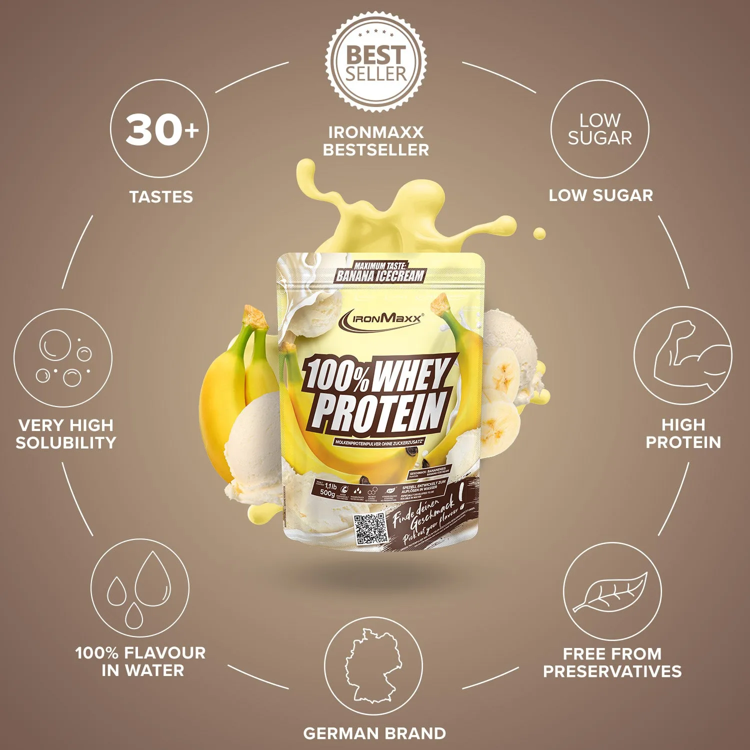 IronMaxx 100% Whey Protein Banana Ice Cream 500g zuckerfrei
