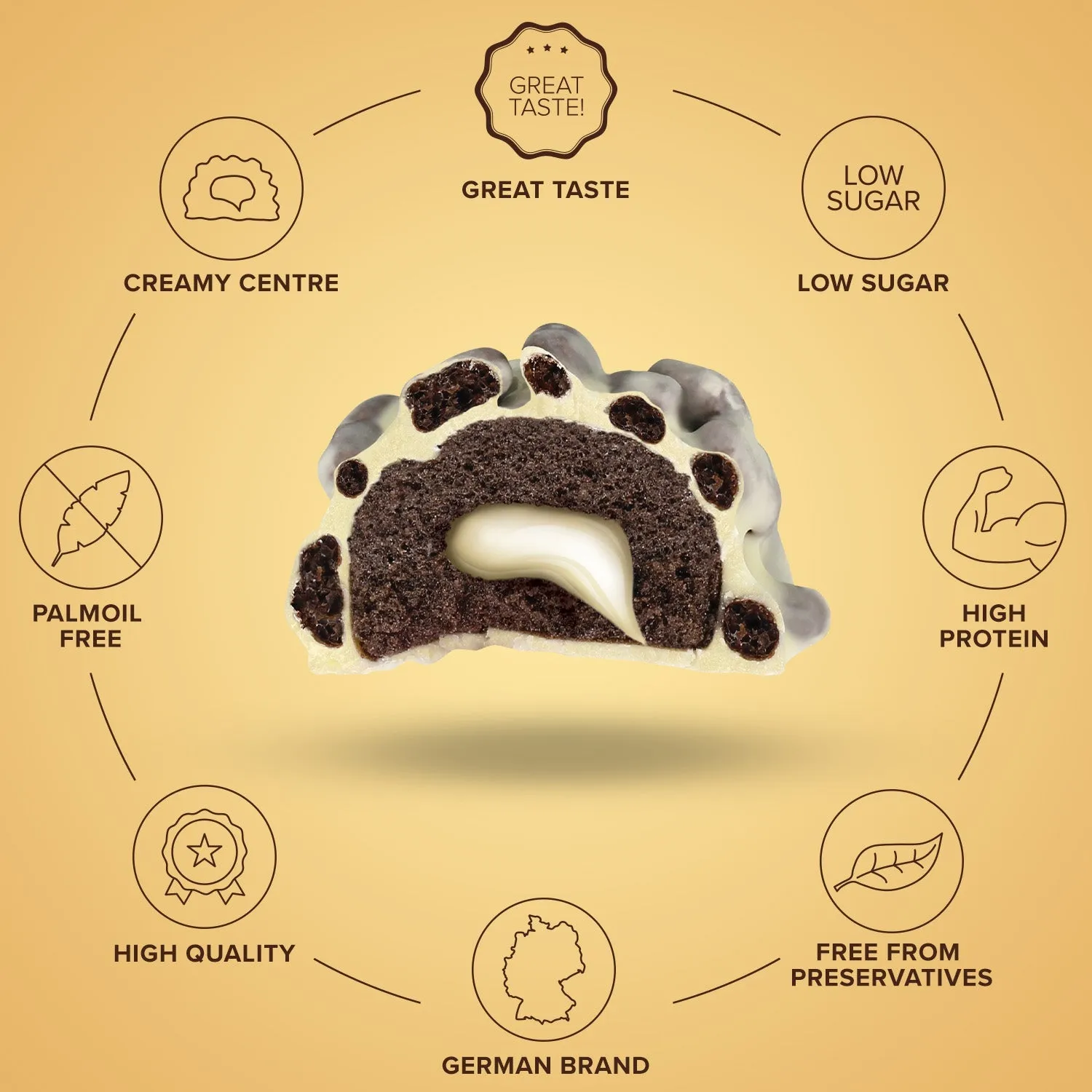 IronMaxx Lava Bar Proteinriegel 18x40 g Cookies Cream Low Sugar