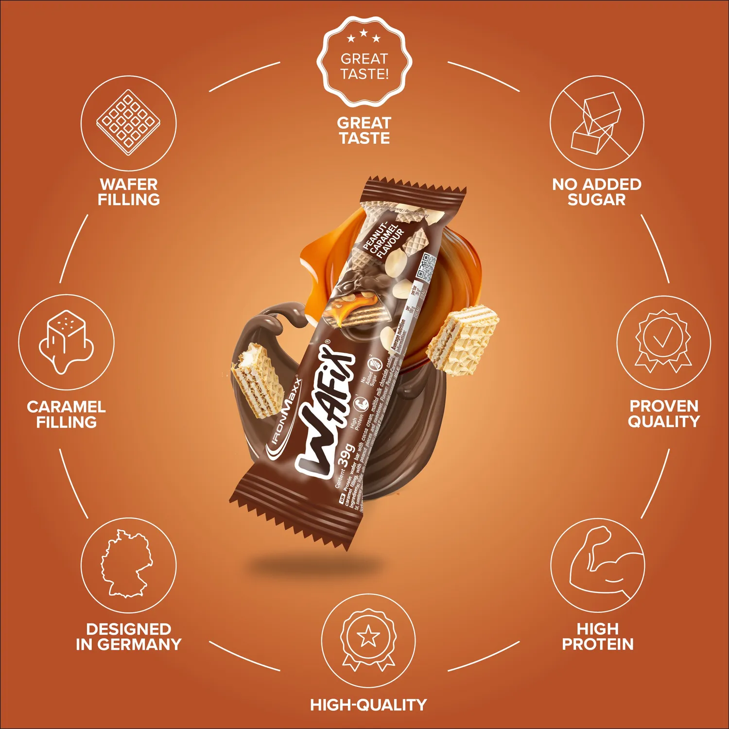 IronMaxx Wafix Waffelriegel 24x39g Peanut Caramel proteinreich