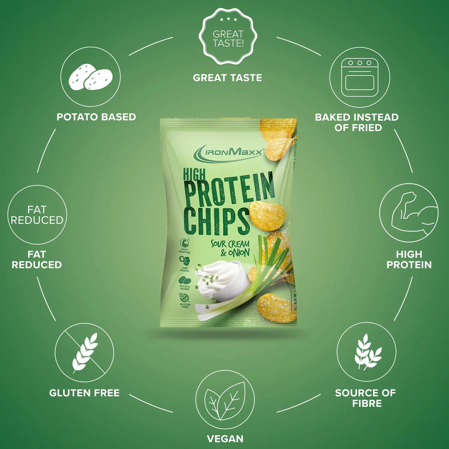 IronMaxx High Protein Potato Chips Sour Cream Onion 60g