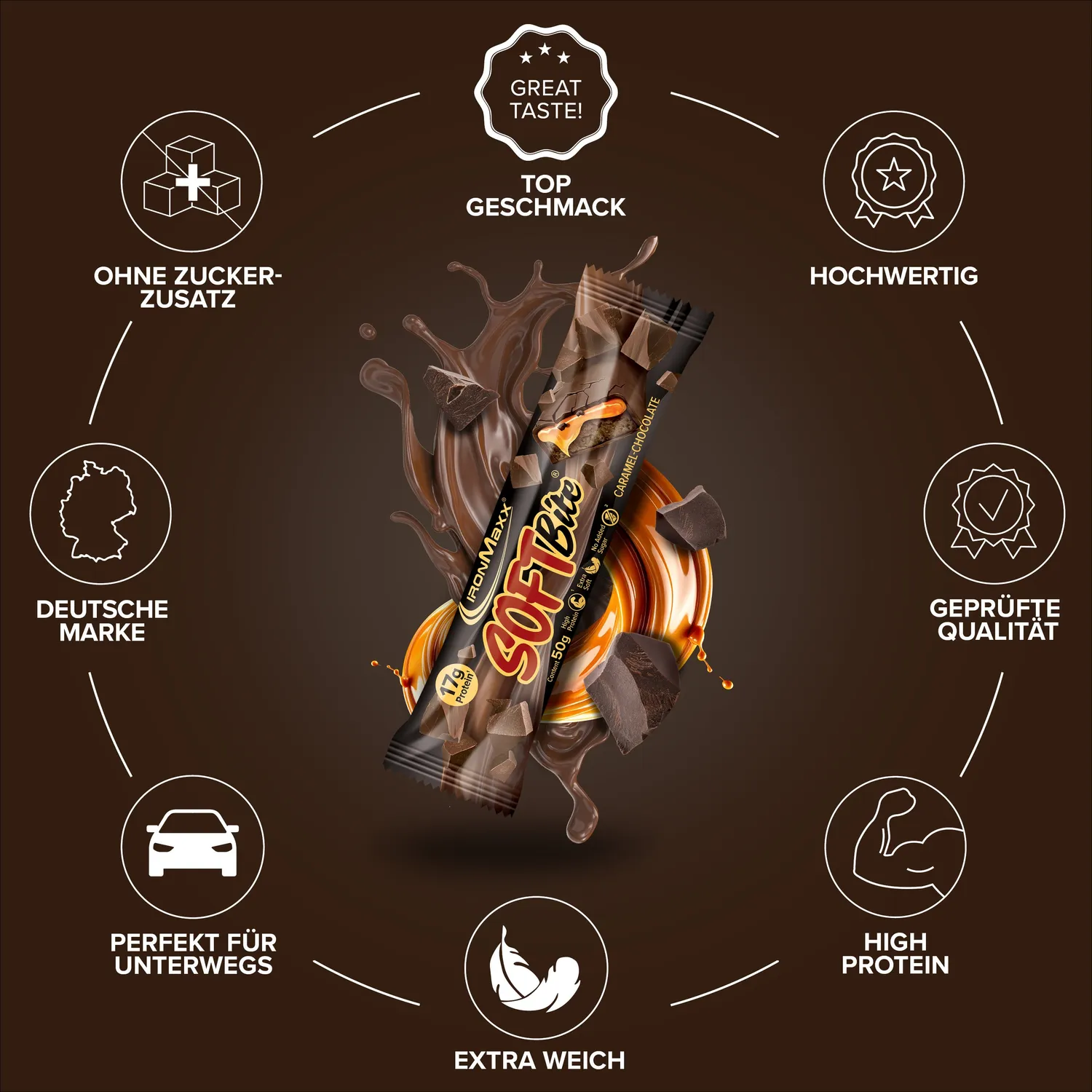 IronMaxx Softbite Proteinriegel 50g Caramel Chocolate