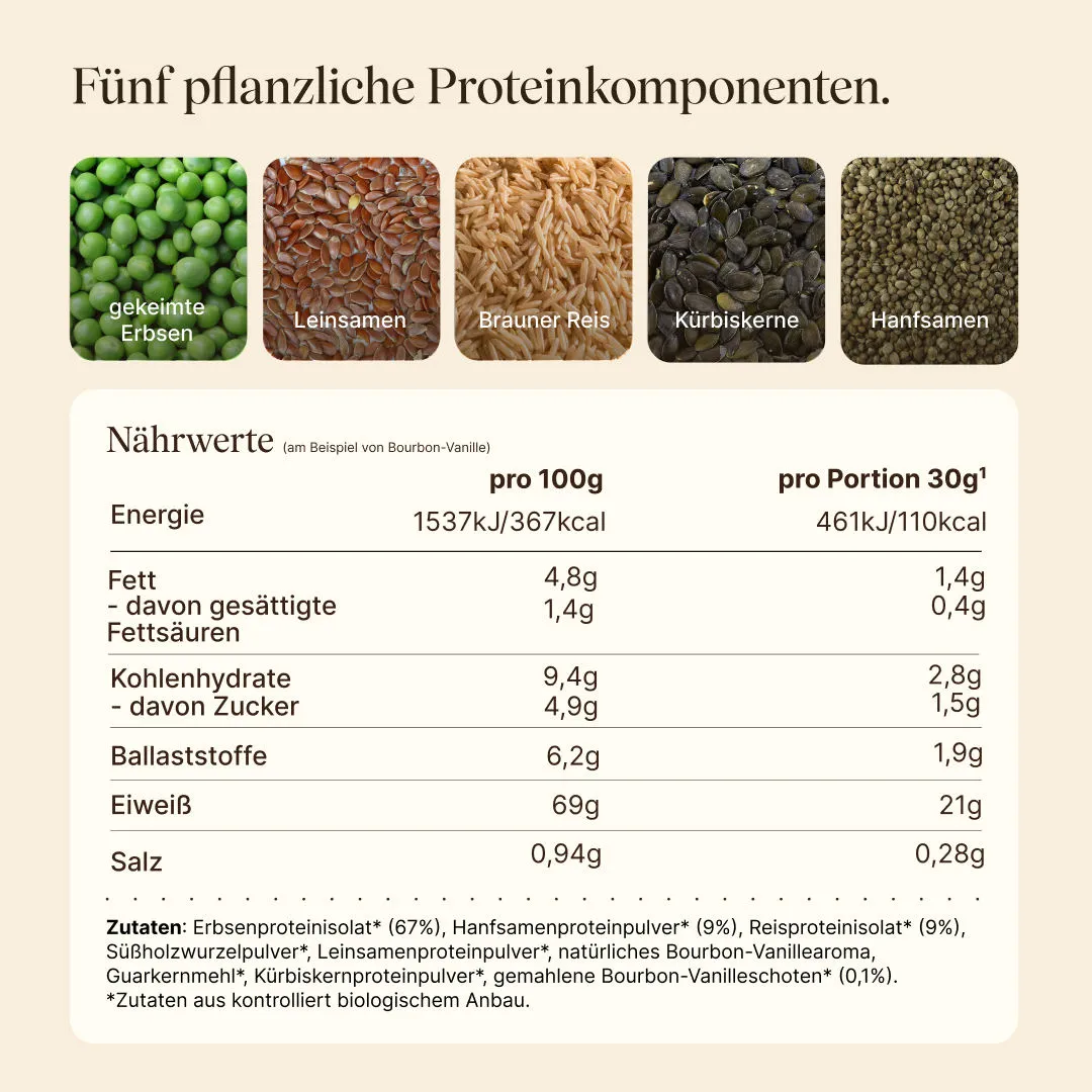Vetain Vegan Protein Pulver 600g Bio alte Rezeptur