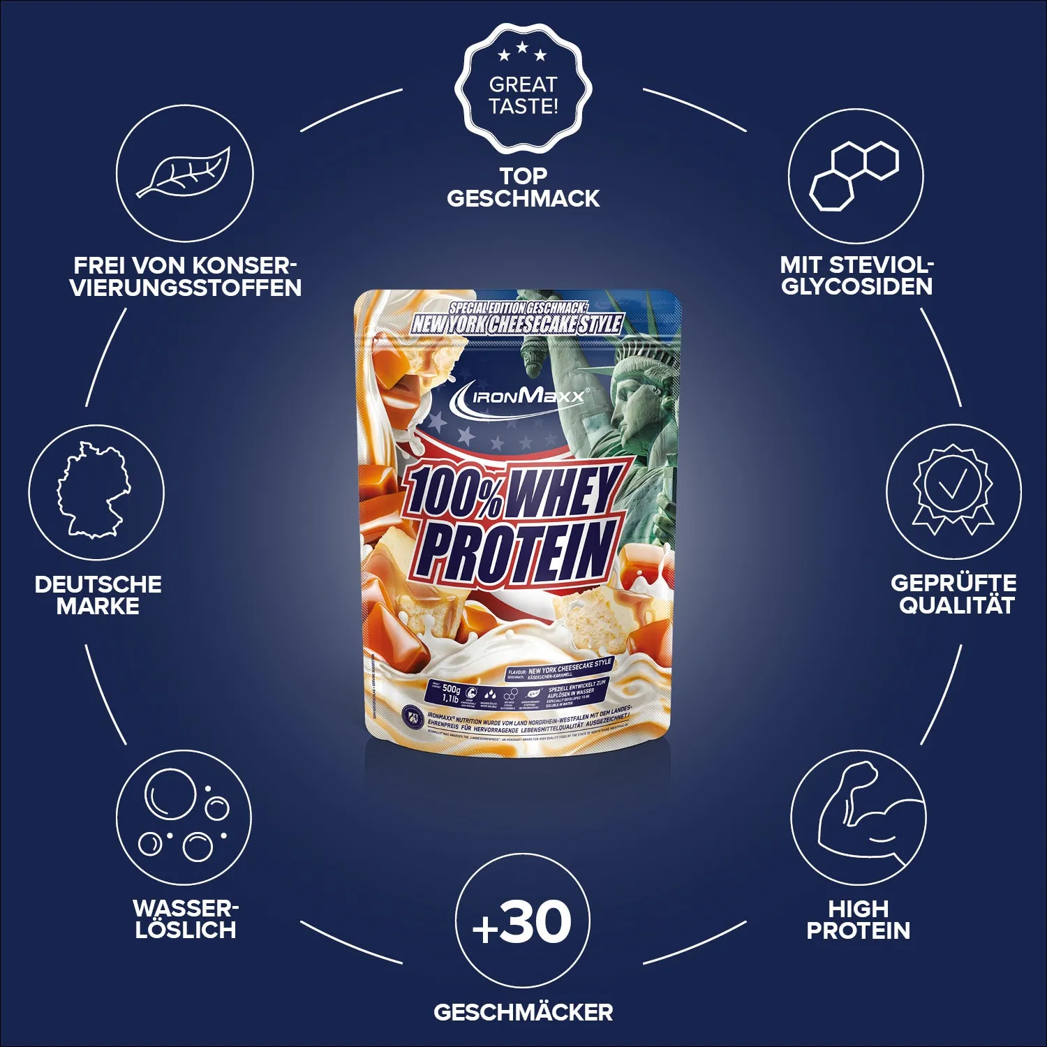 IronMaxx 100% Whey Protein Pulver 500g New York Cheesecake