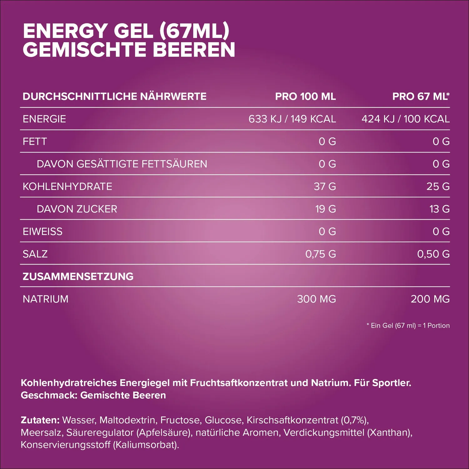 IronMaxx Hydro Energy Gel 67ml Mixed Berries mit Natrium