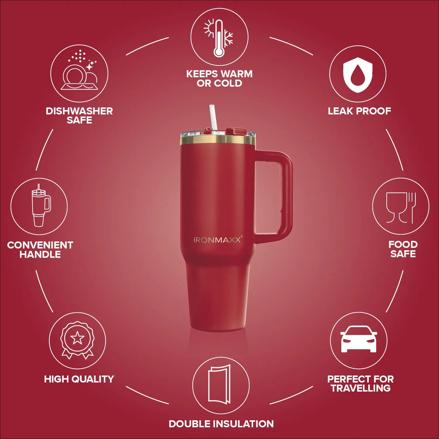IronMaxx Cup V3.0 Trinkbecher 1200ml Ruby Red isoliert