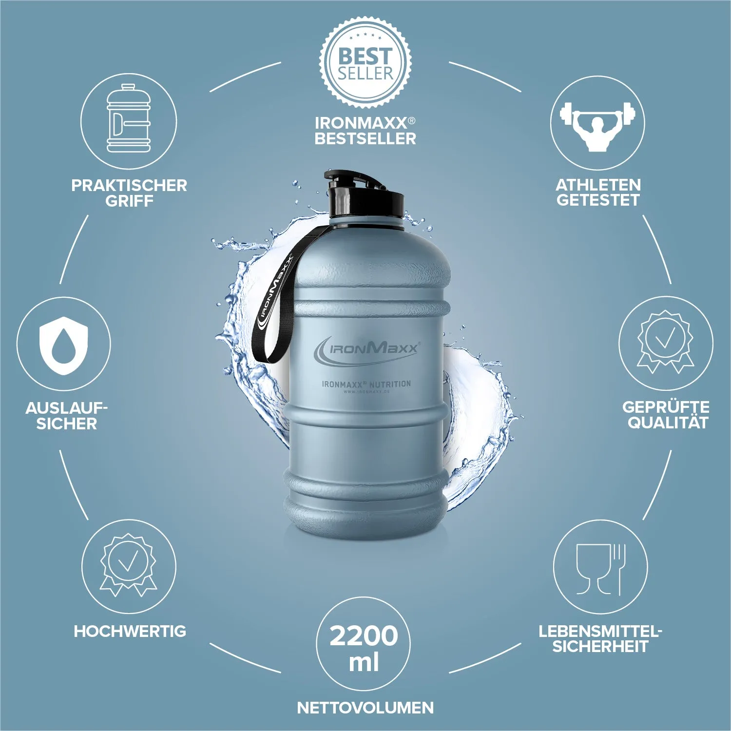 IronMaxx Water Gallon Trinkflasche Kyanite Blue 2200ml BPA-frei