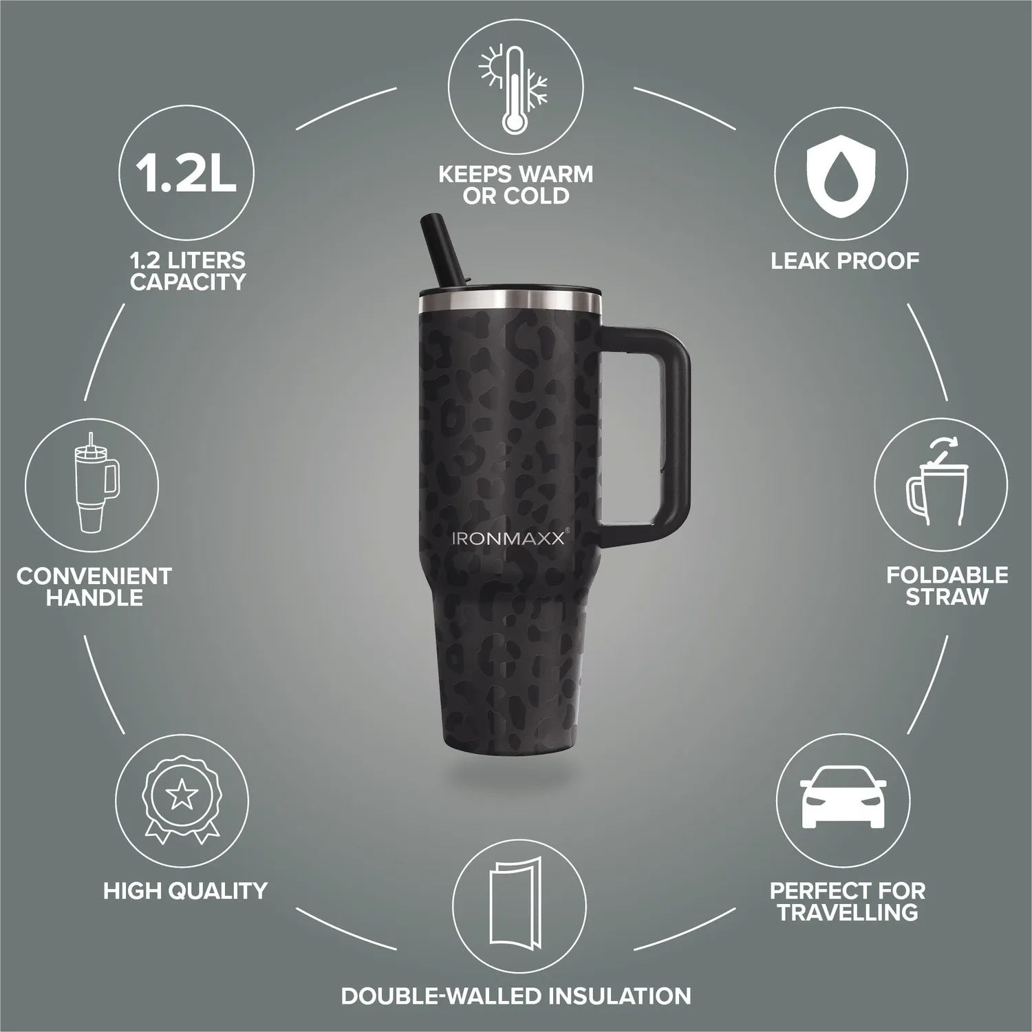 IronMaxx Cup V4.0 Trinkbecher 1200ml Leo Black isoliert