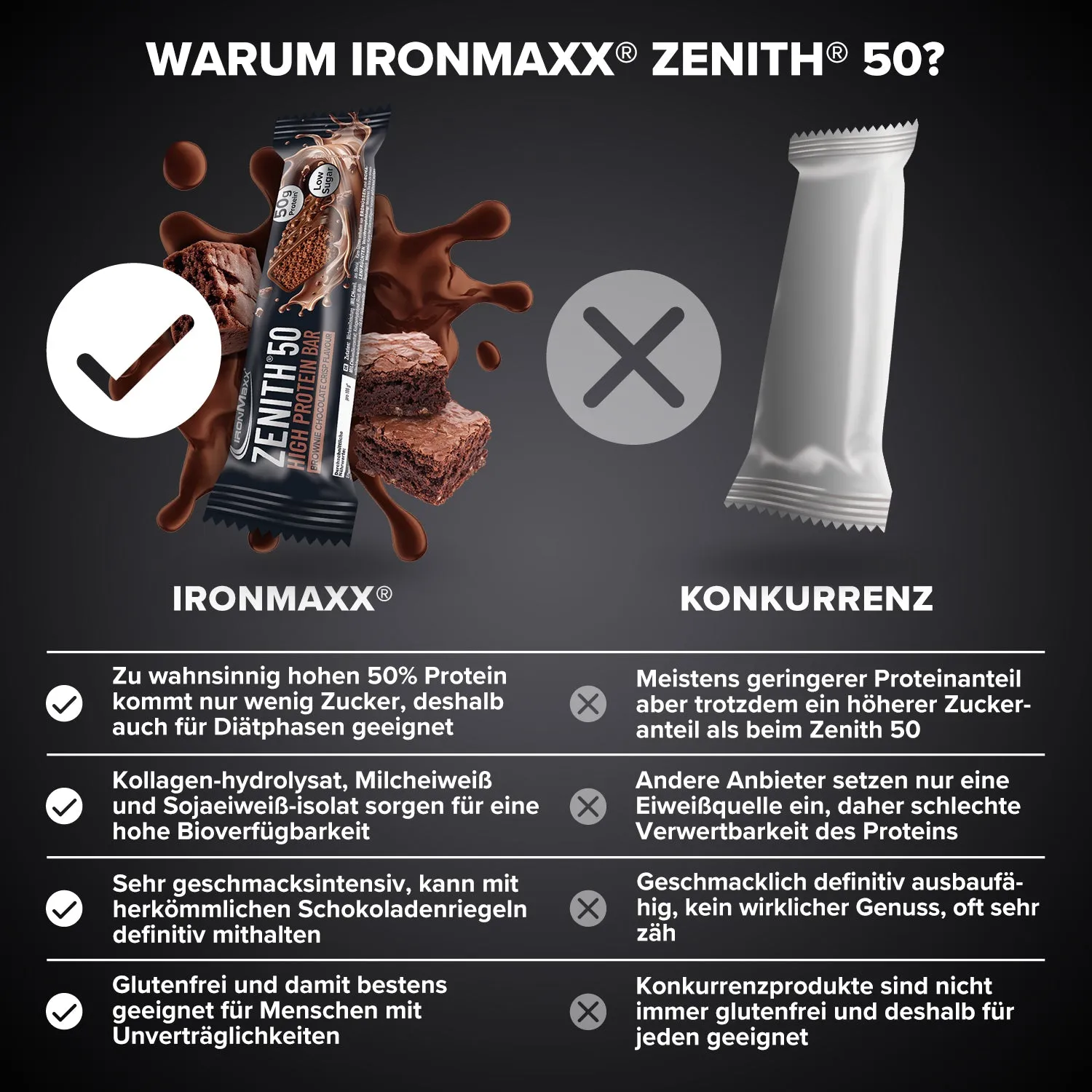 IronMaxx Zenith 50 Proteinriegel Brownie Chocolate Crisp 100g proteinreich