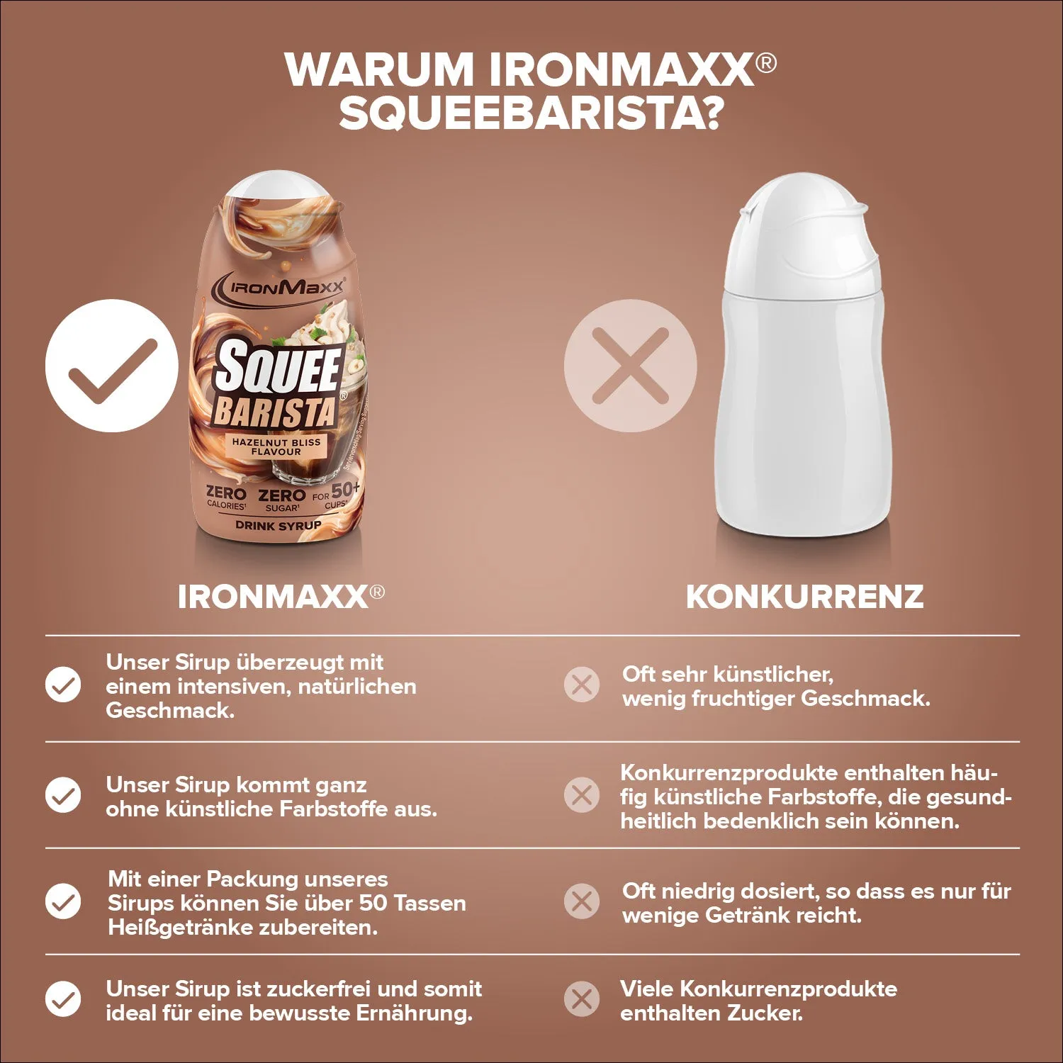 IronMaxx SqueeBarista Hazelnut Bliss Sirup 65ml zuckerfrei