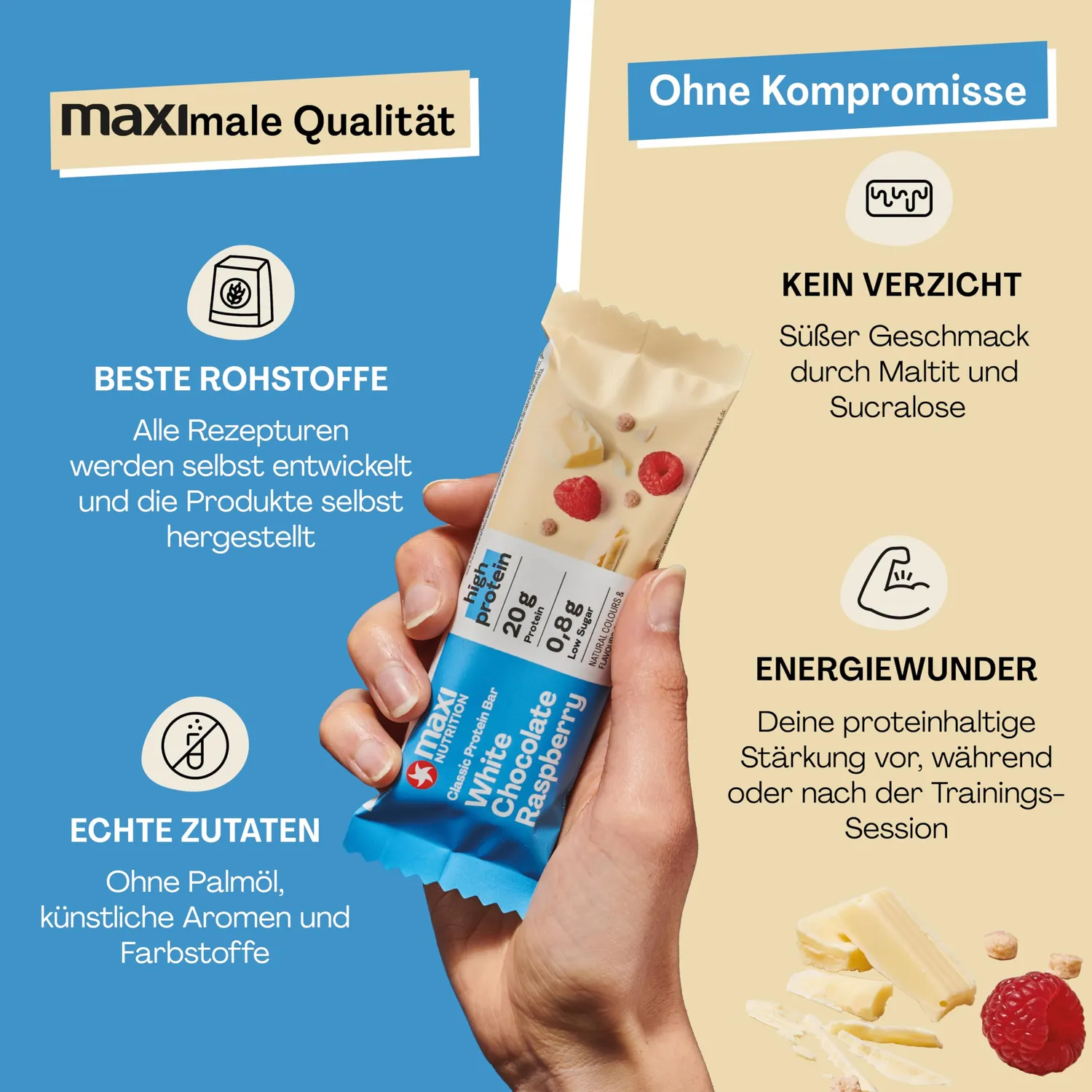 MaxiNutrition Classic White Chocolate Raspberry Riegel 24x40g