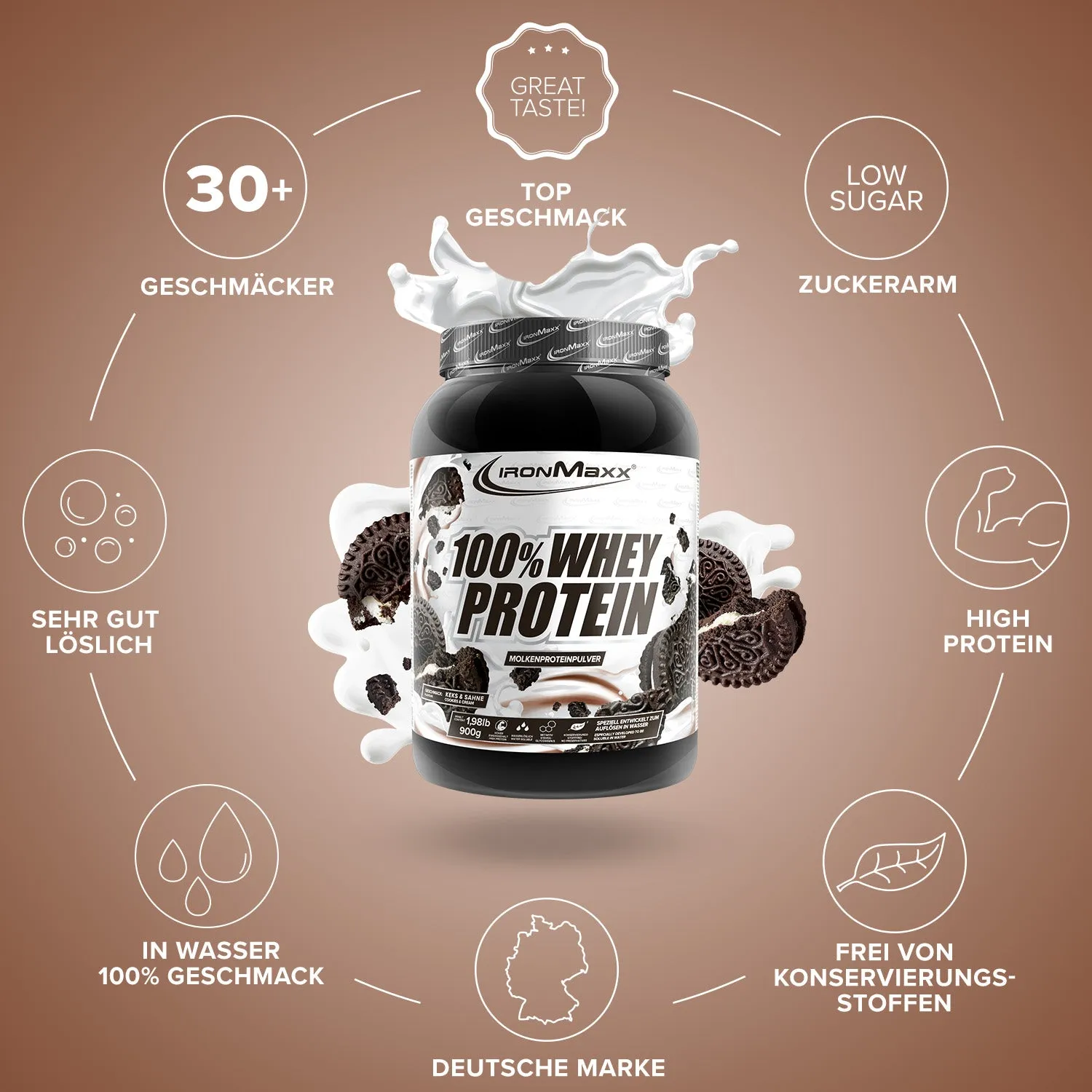 IronMaxx 100% Whey Protein Pulver 900 g Cookies and Cream 80%