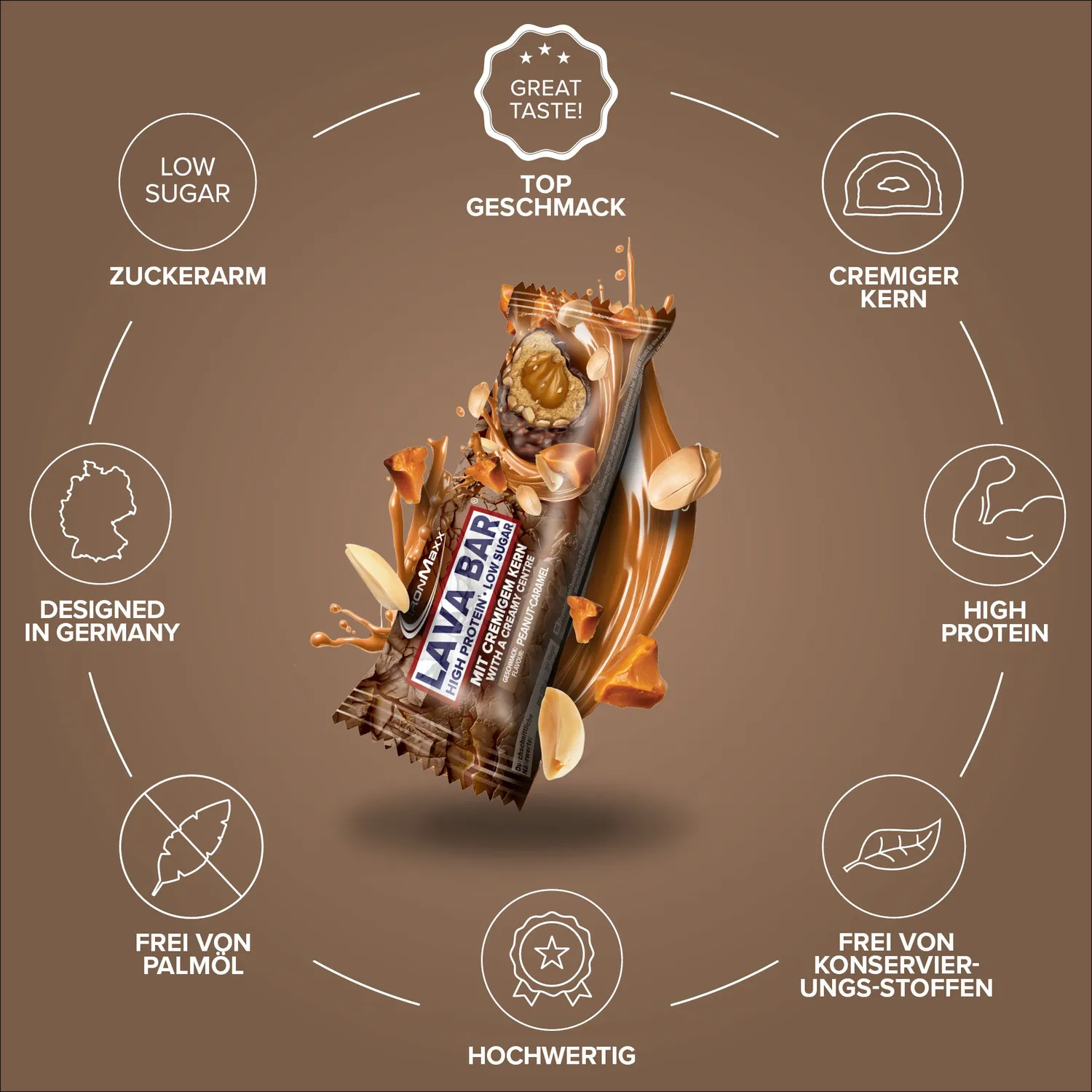 IronMaxx Lava Bar Proteinriegel Peanut Caramel 18x40g Low Sugar