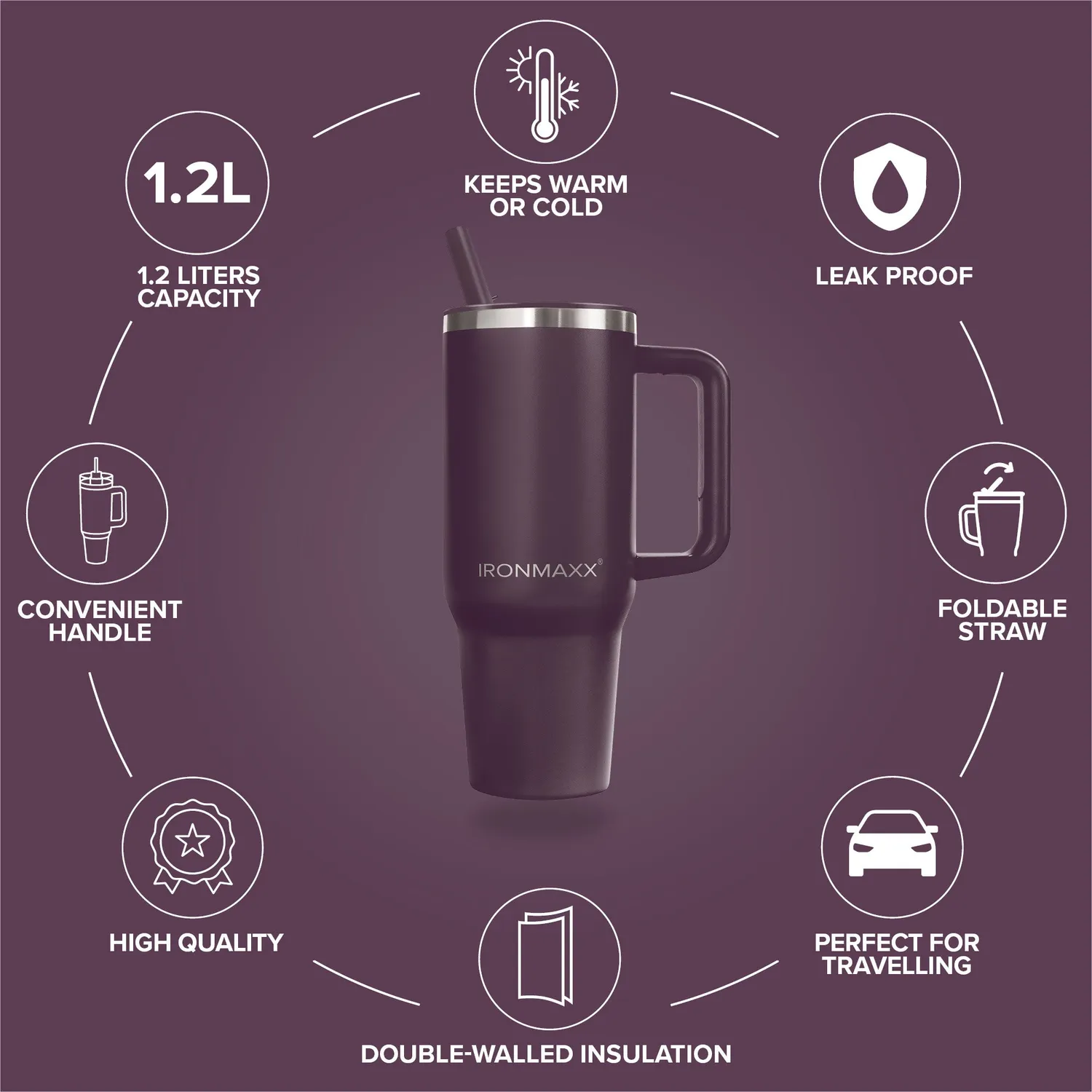IronMaxx Cup V4.0 Trinkbecher 1200ml Liquid Cherry