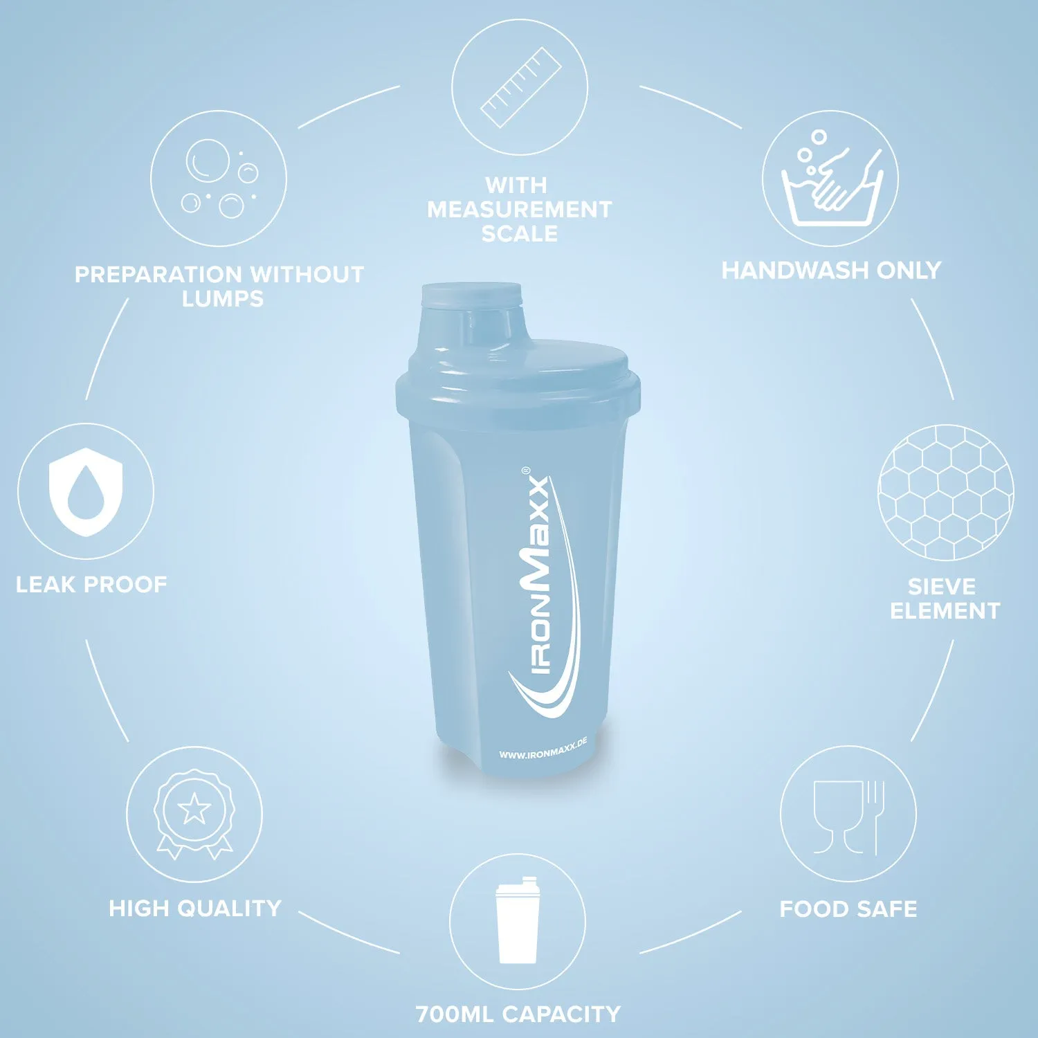 IronMaxx Shaker Columbia Blue 700ml BPA-frei
