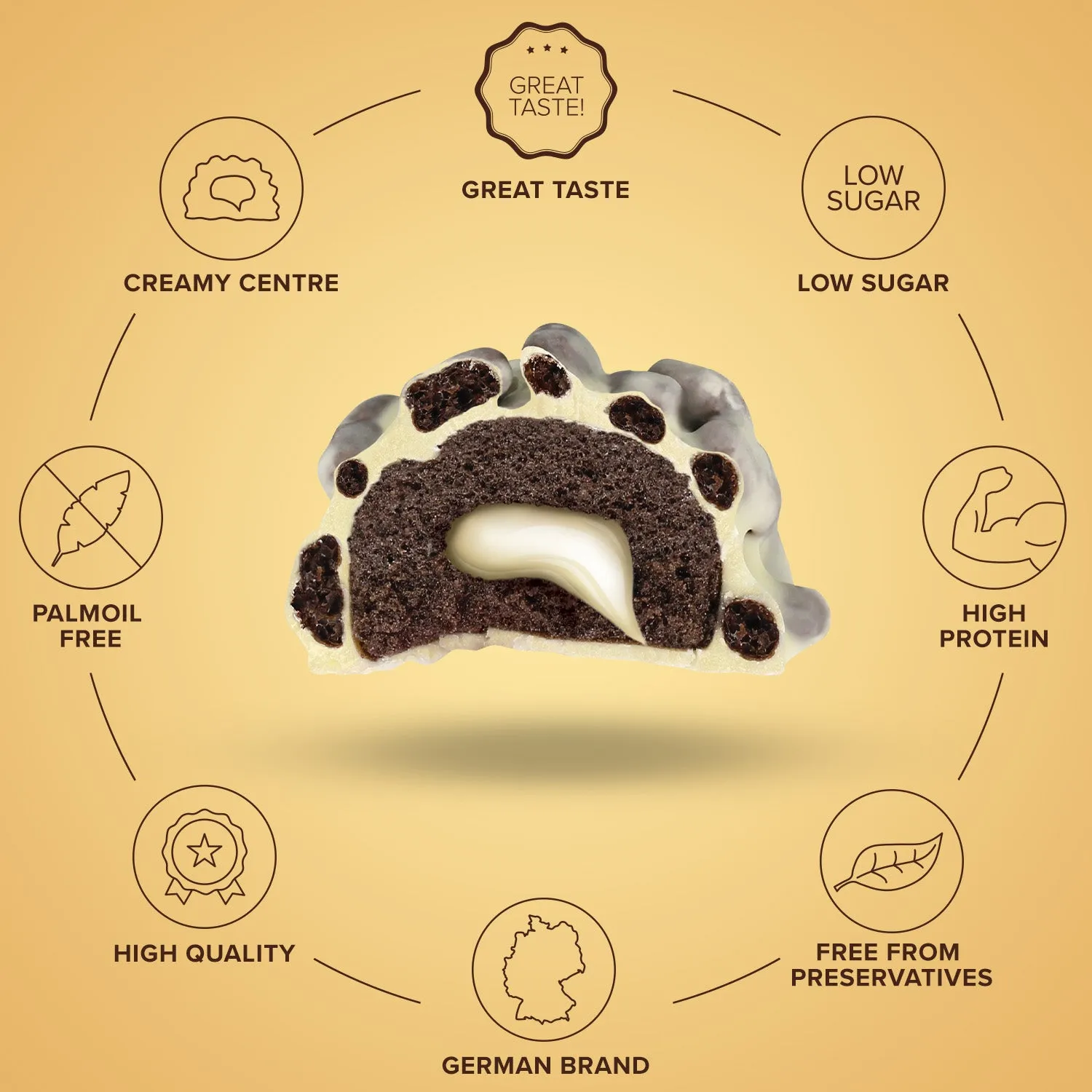 IronMaxx Lava Bar Proteinriegel 40g Cookies and Cream