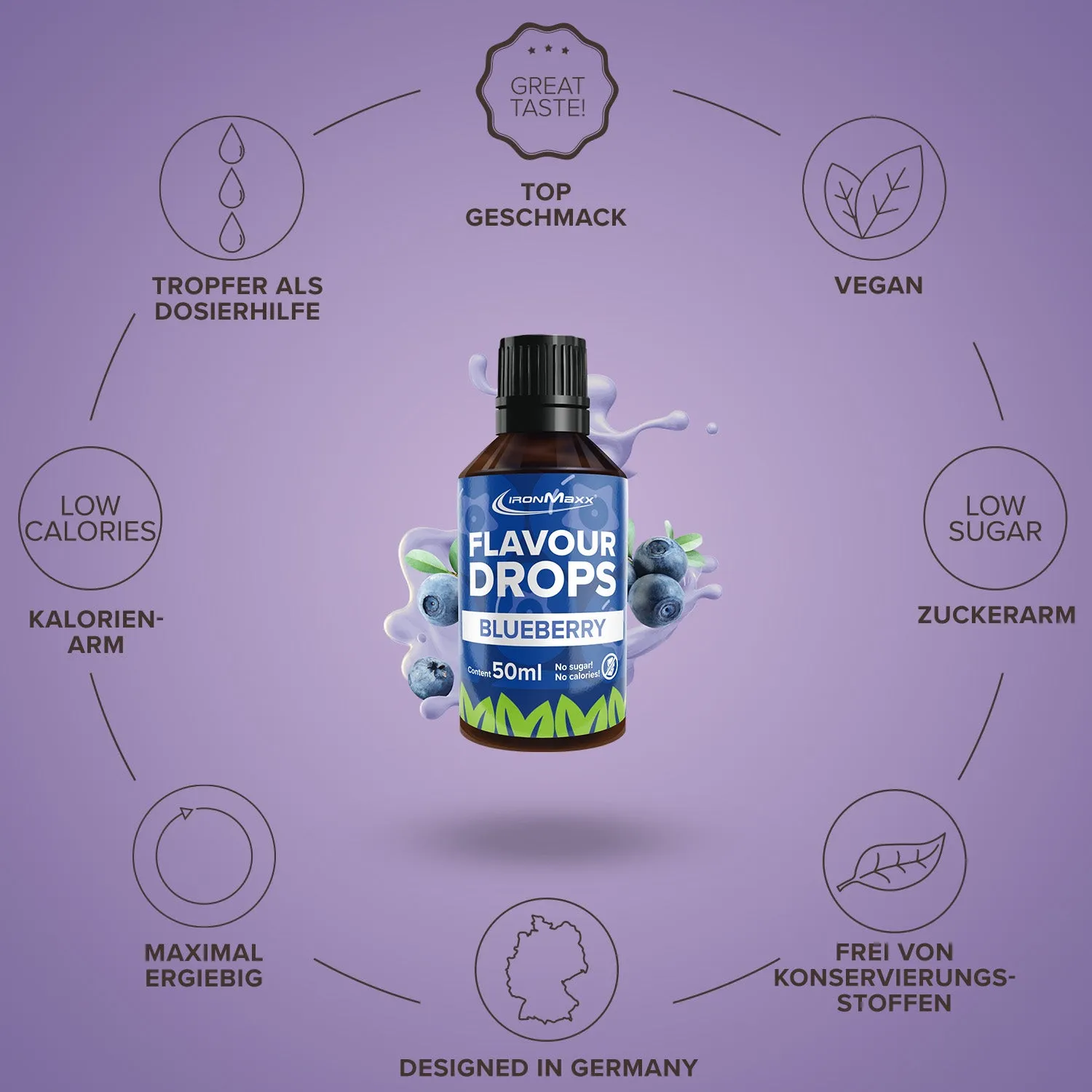 IronMaxx Flavour Drops 50ml Blaubeere ohne Zucker