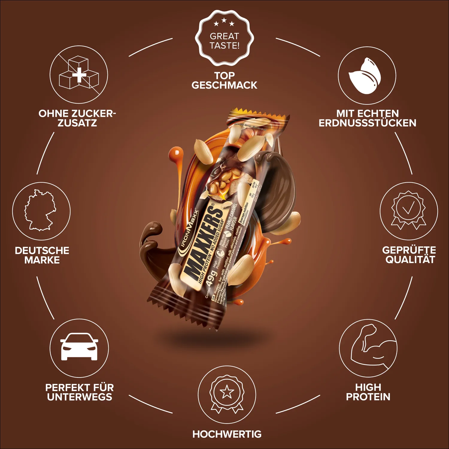 IronMaxx Maxxers Proteinriegel Peanut Caramel 24x49g o. Zuckerzusatz