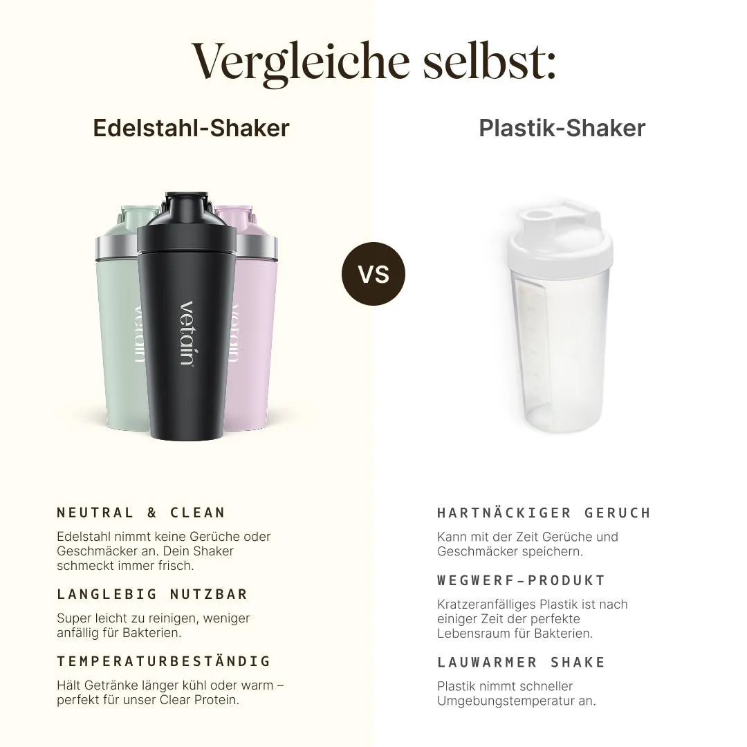 Vetain Edelstahl-Shaker 750ml Proteinshaker rostfrei