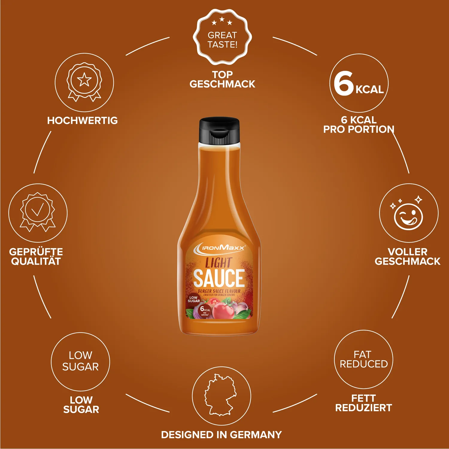 IronMaxx Light Sauce Burger Sauce 285ml kalorienarm