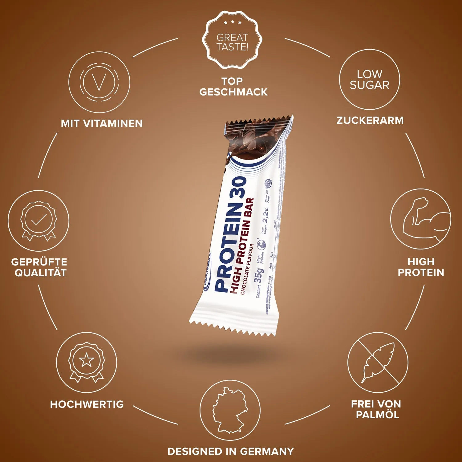 IronMaxx Protein 30 Riegel Schokolade 24x35g