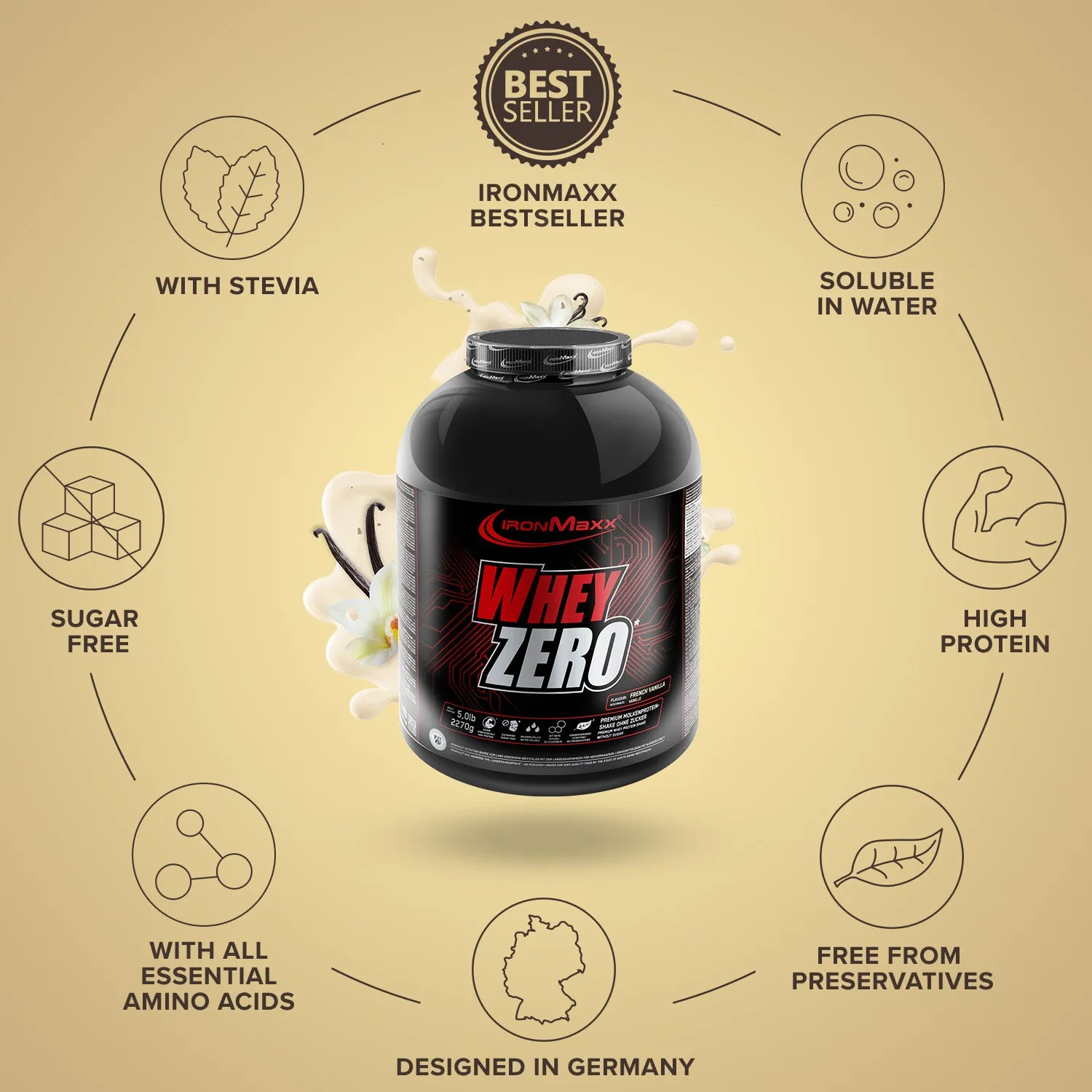 IronMaxx Whey ZERO Proteinpulver 2270 g French Vanilla zuckerfrei