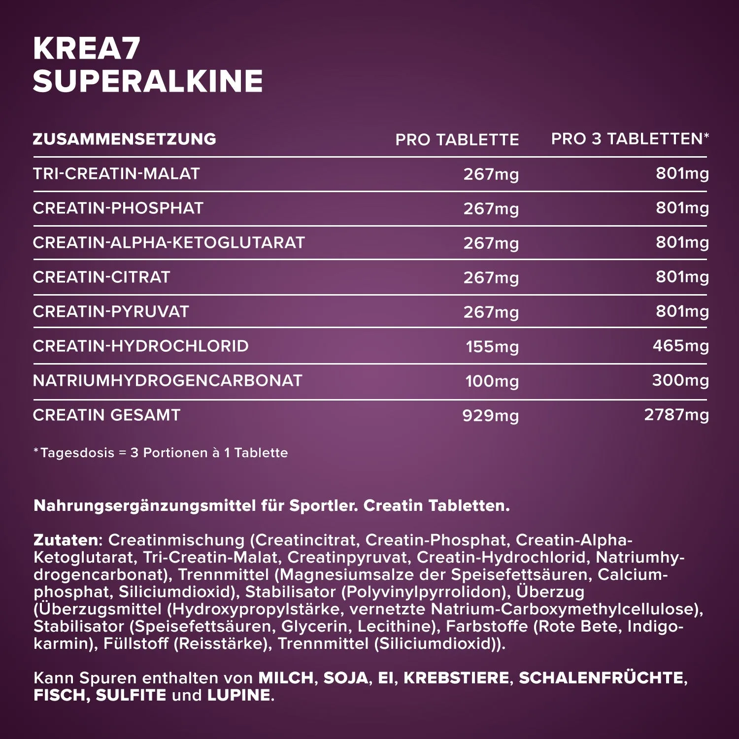 IronMaxx Krea7 Superalkaline Kreatin Tabletten 90 St 7-Komponenten