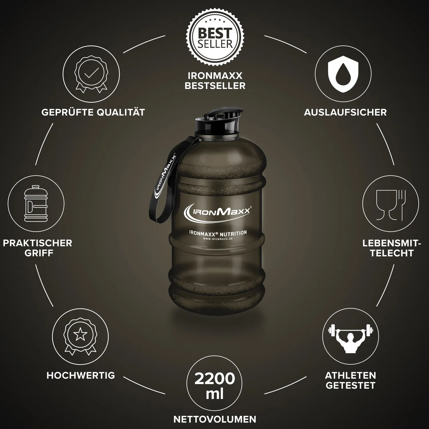 IronMaxx Water Gallon 2200 ml Trinkflasche Matt Schwarz BPA-frei