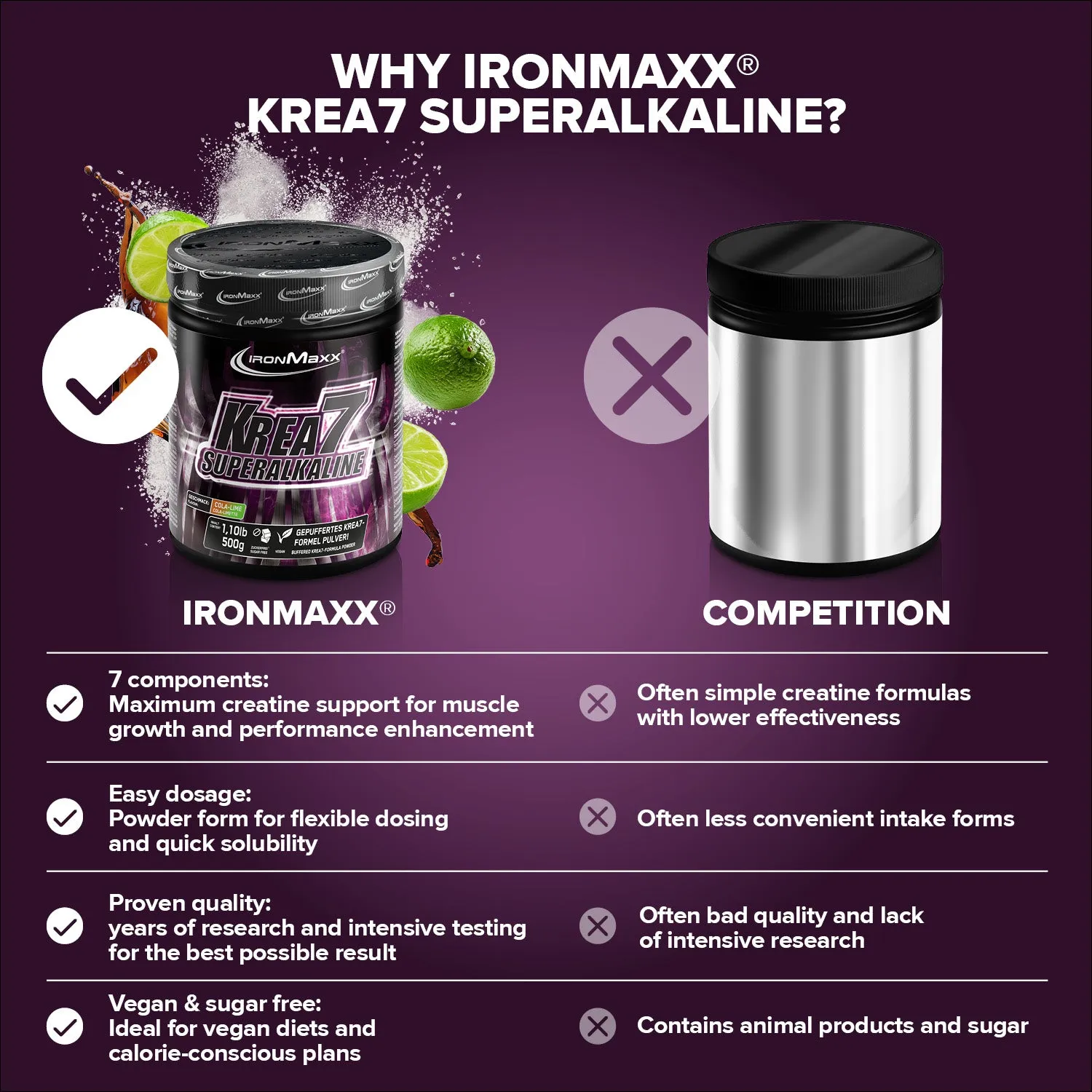 IronMaxx Krea7 Pulver 500 g Cola-Limette Kreatin