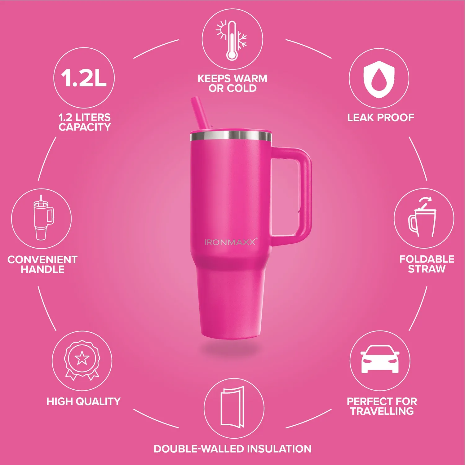 IronMaxx Cup V4.0 Thermobecher 1200ml Active Pink isoliert