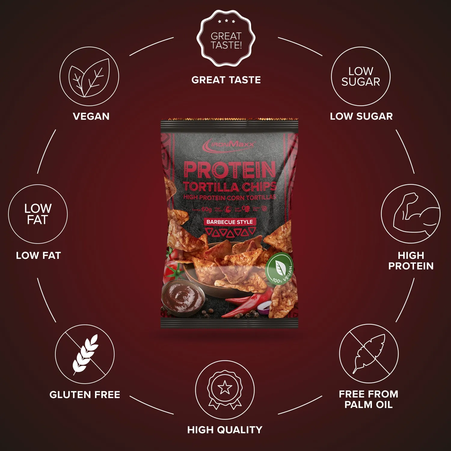 IronMaxx Tortilla Chips 1.0 Protein Chips 60g Barbecue glutenfrei
