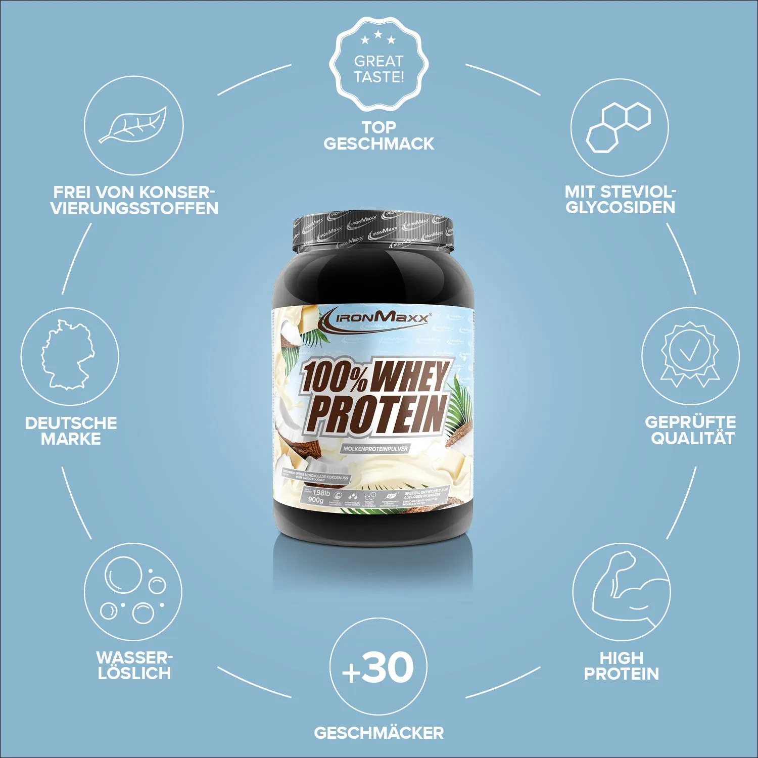IronMaxx 100% Whey Protein White Choc Coconut Pulver 900g