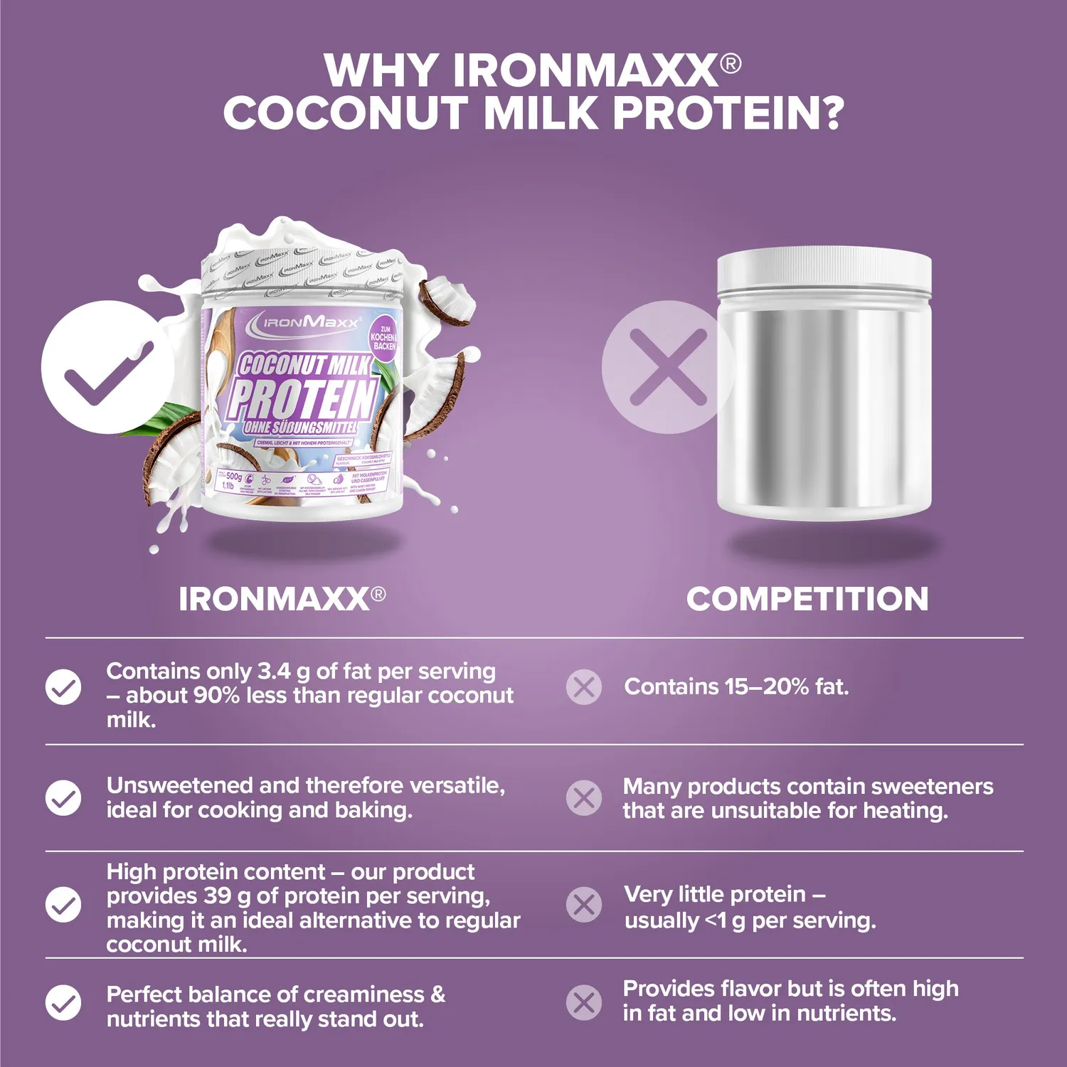 IronMaxx Coconut Milk Protein Dose Pulver 500g Kokosmilch