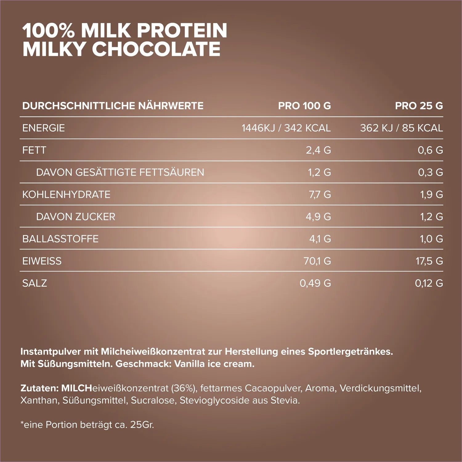 IronMaxx 100% Milk-Protein Pulver Milky Chocolate 500g Casein