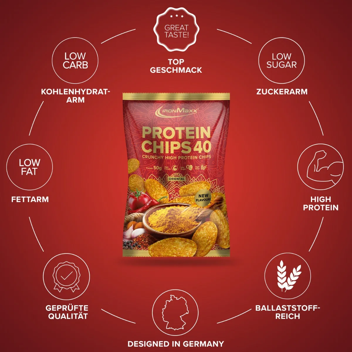 IronMaxx Protein Chips 40 Oriental 50 g