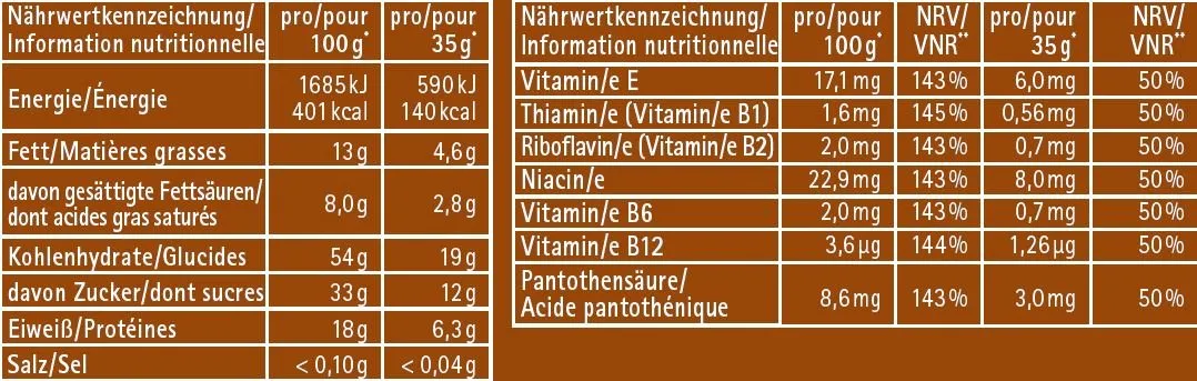 Inkospor Active Fitness Riegel Schokolade 24x35g Protein