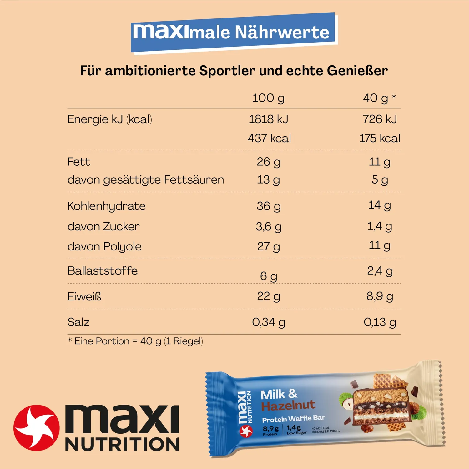 MaxiNutrition Protein Waffle Bar Milch-Haselnuss 12x40g zuckerarm
