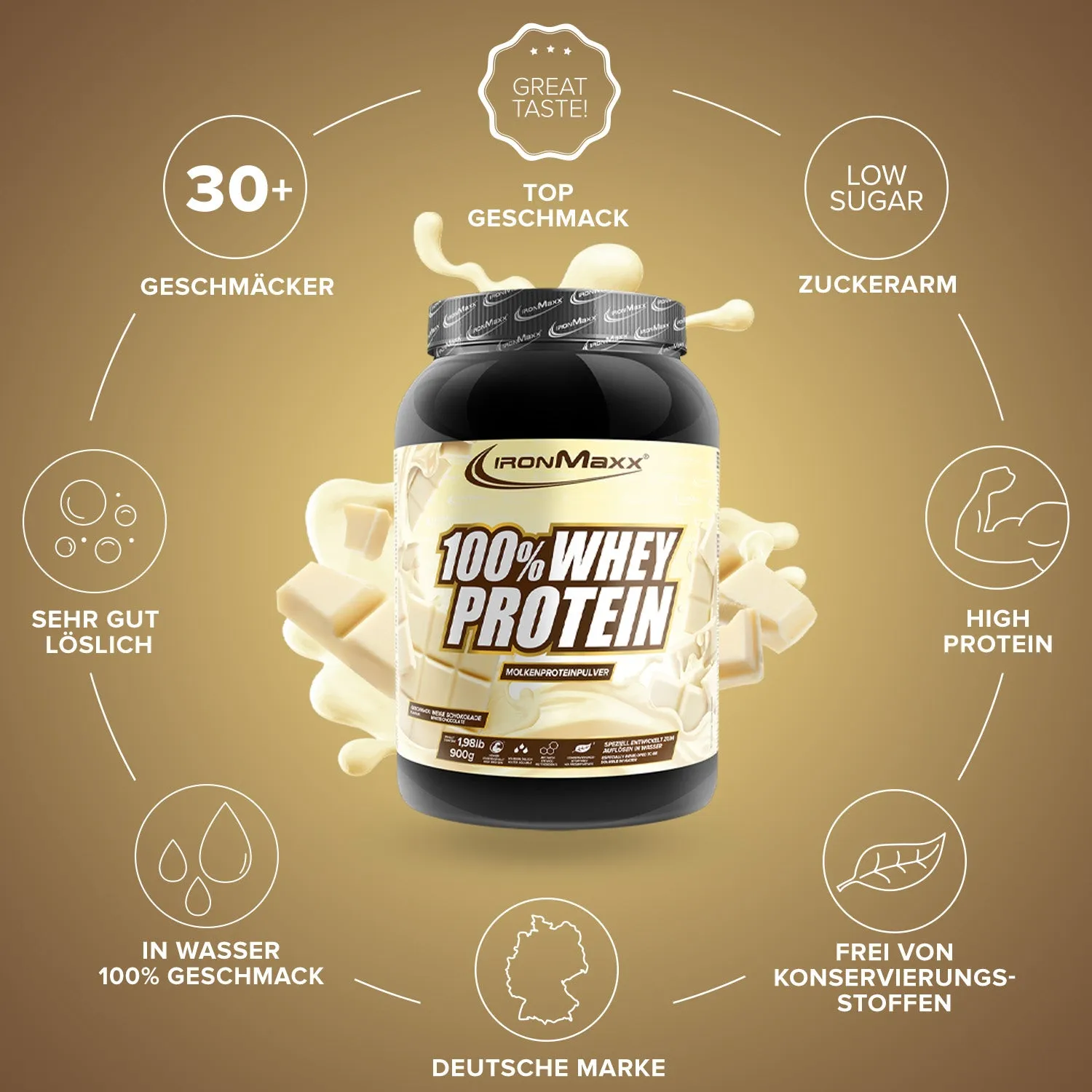IronMaxx 100% Whey Protein 900g Weiße Schokolade