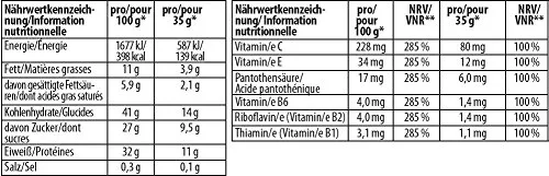 Inkospor X-Treme Protein Pack Riegel Classic 24 x 35g Schoko