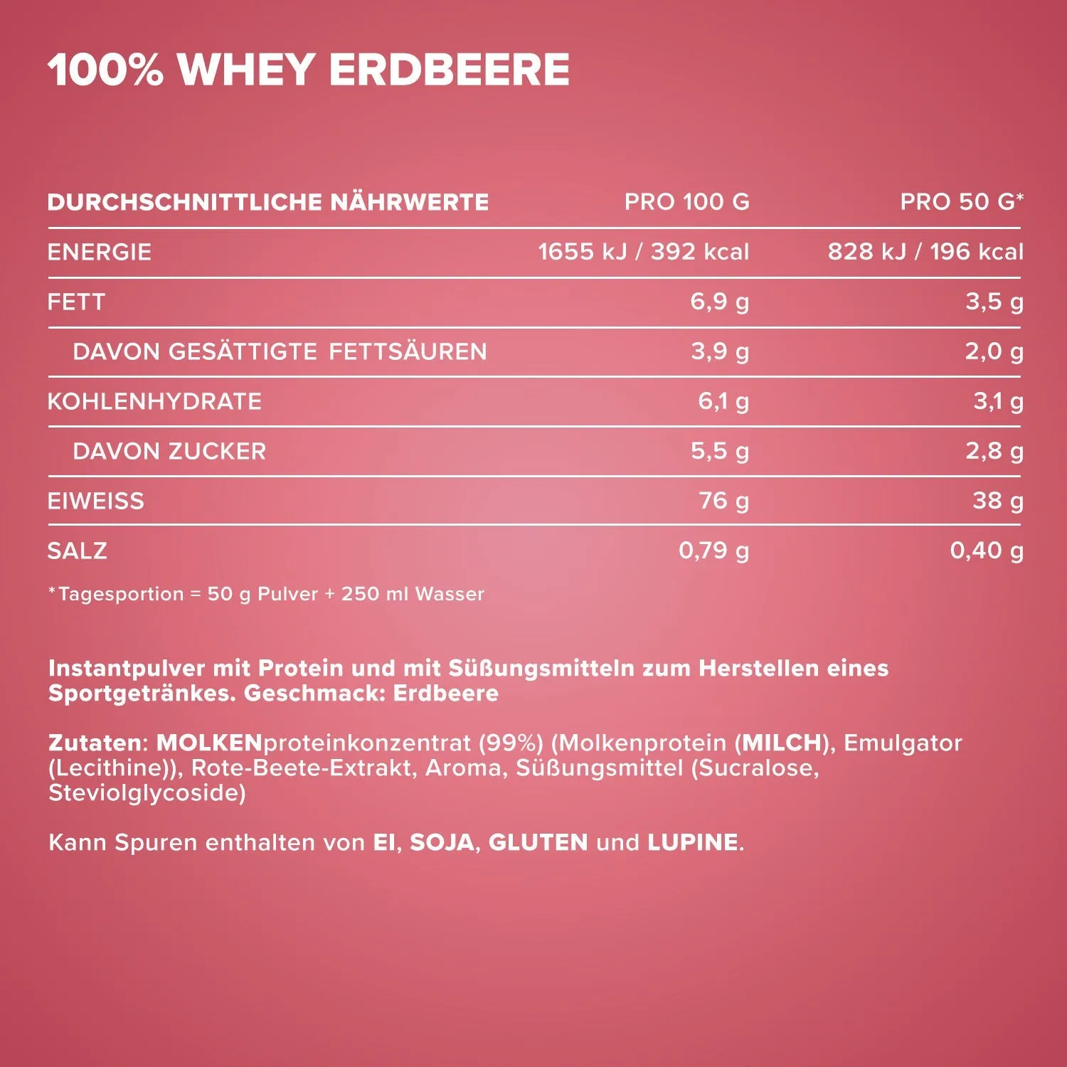 IronMaxx 100% Whey Protein Strawberry 900g Muskelaufbau