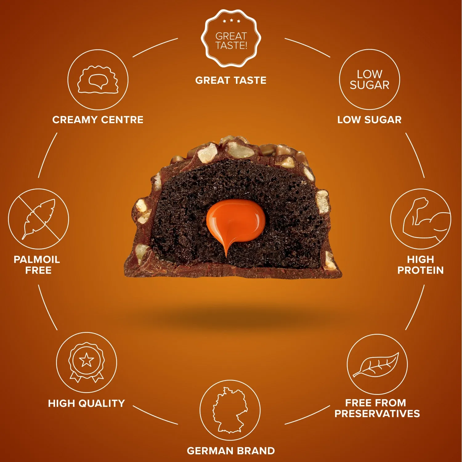 IronMaxx Lava Bar Proteinriegel 18x40 g Caramel Fudge Brownie