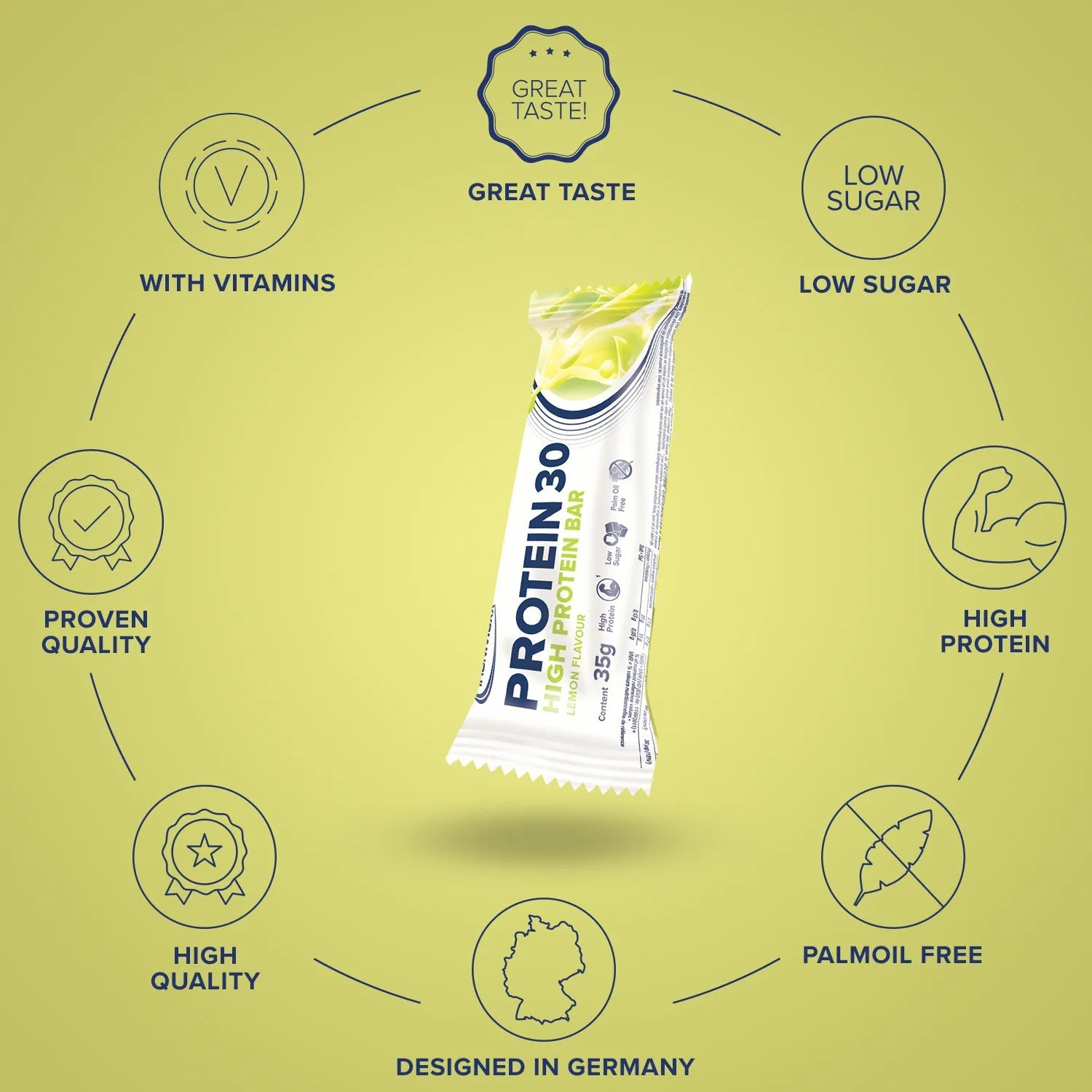 IronMaxx Protein 30 Riegel Lemon 24x35g Box