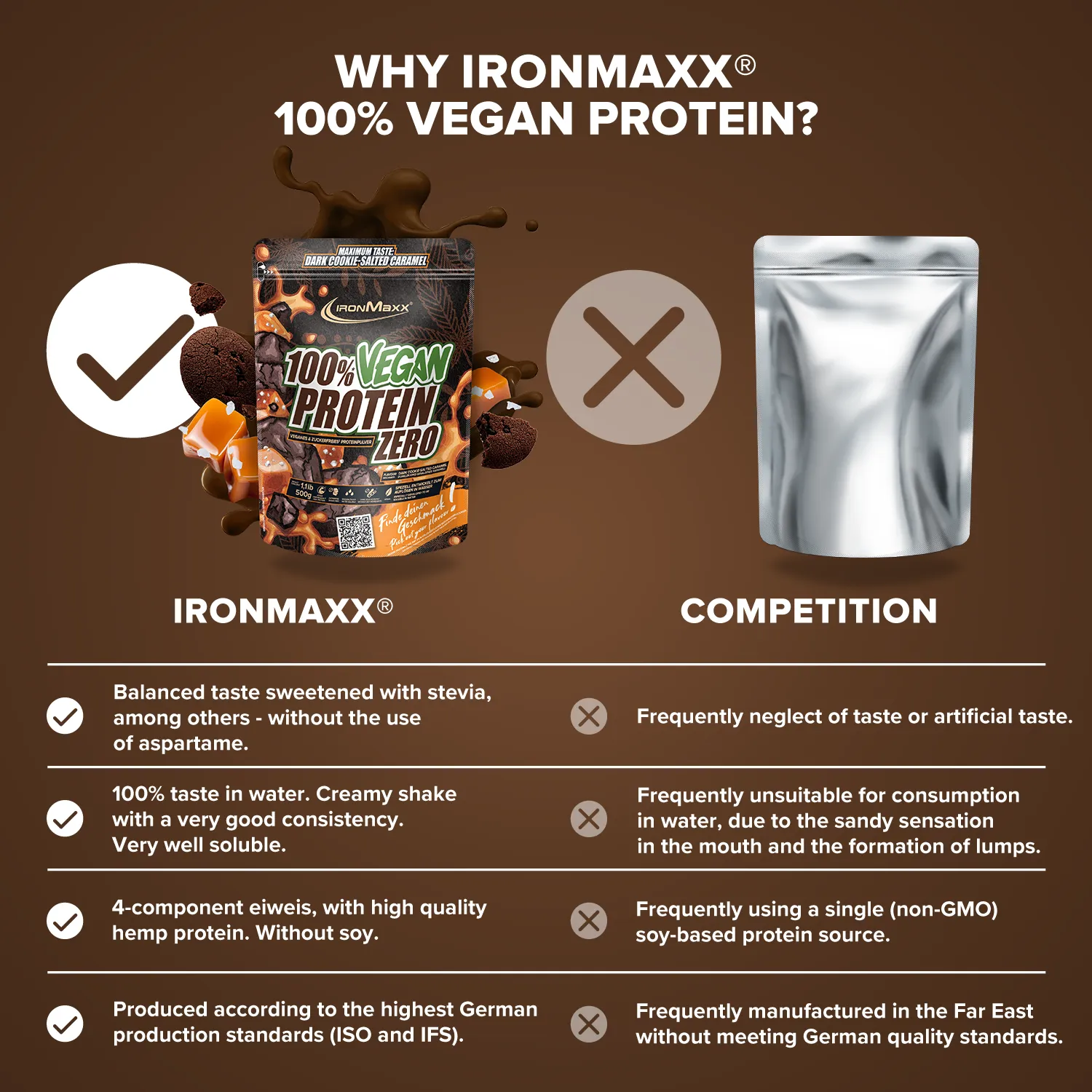 IronMaxx 100% Vegan Protein Zero Pulver 500g Cookie Caramel