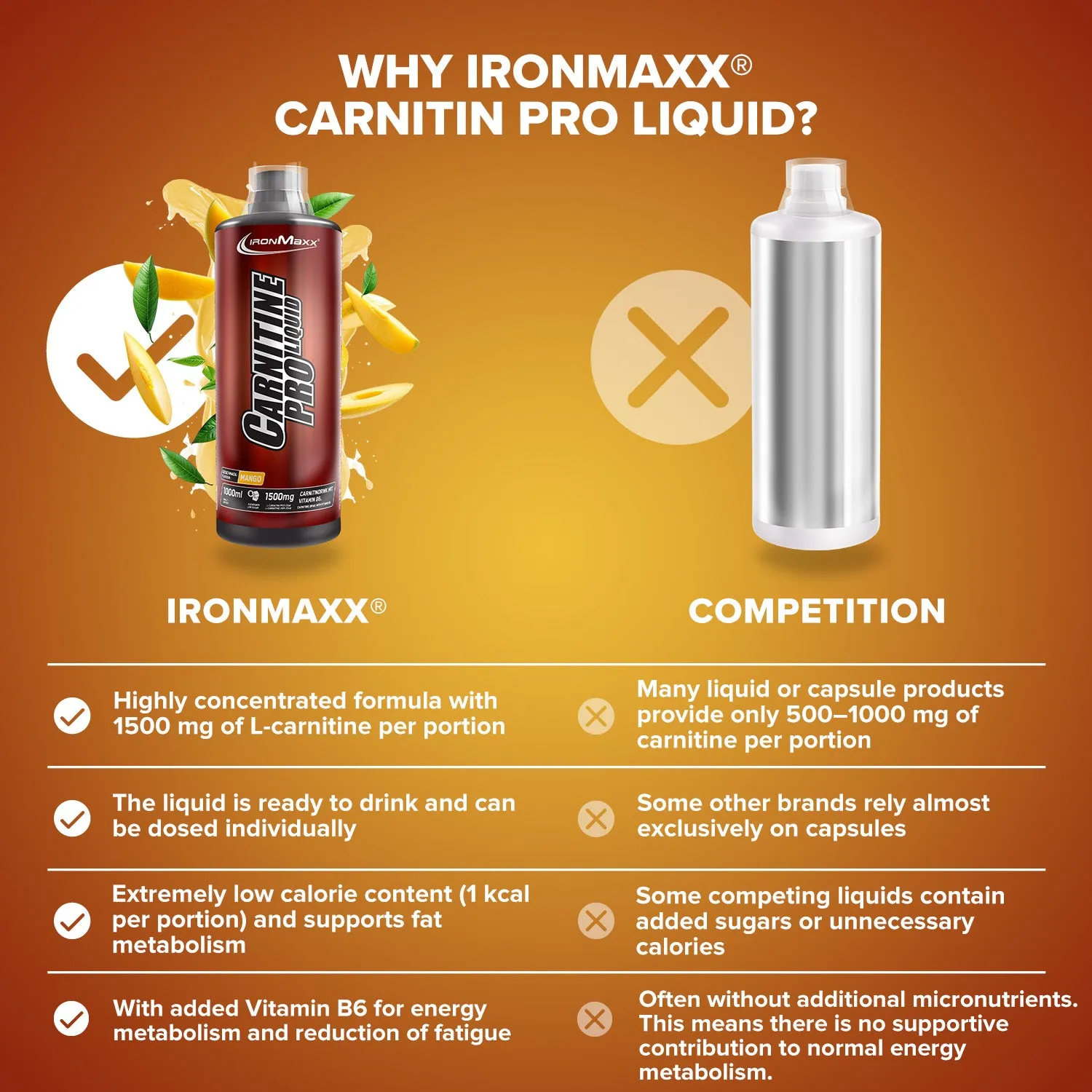 IronMaxx Carnitine Pro Liquid L-Carnitin 1000ml Mango hochdosiert