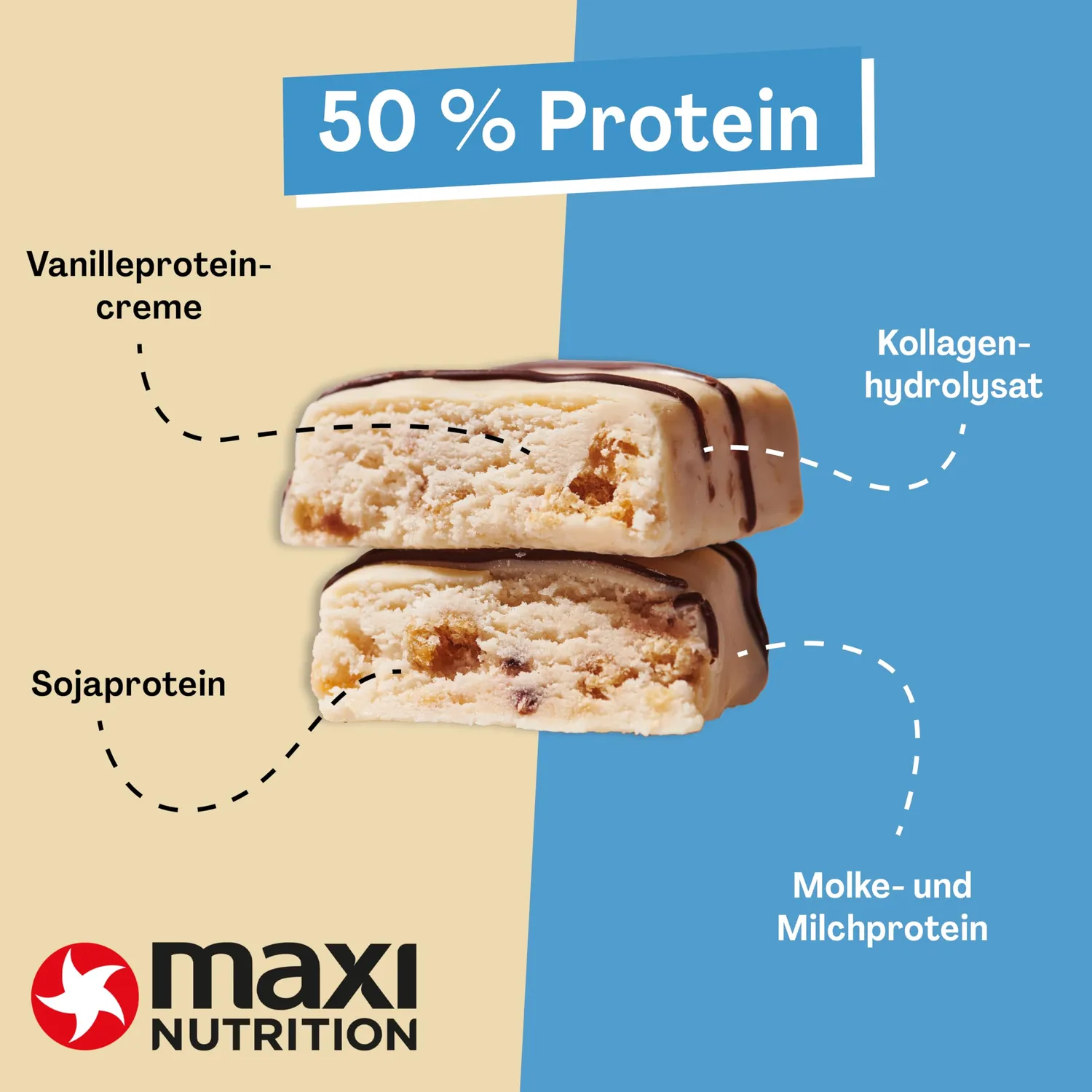 MaxiNutrition Classic White Chocolate Raspberry Riegel 24x40g