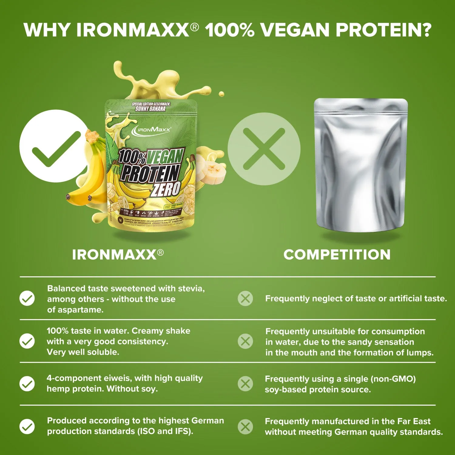 IronMaxx 100% Vegan Protein Zero Sunny Banana 500g zuckerfrei