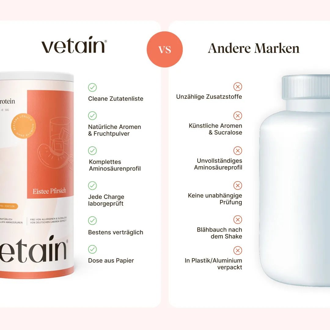 Vetain Vegan Clear Protein Iced Tea Peach 480g