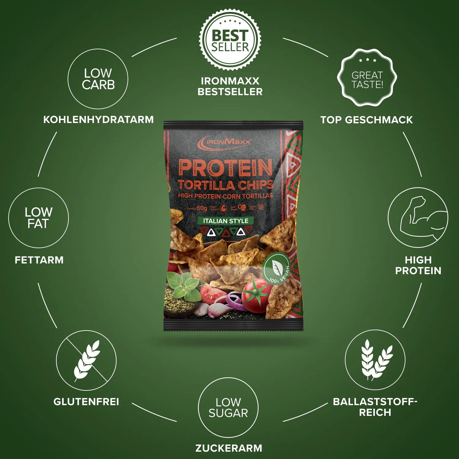 IronMaxx Protein Tortilla Chips 60 g Italian Style vegan