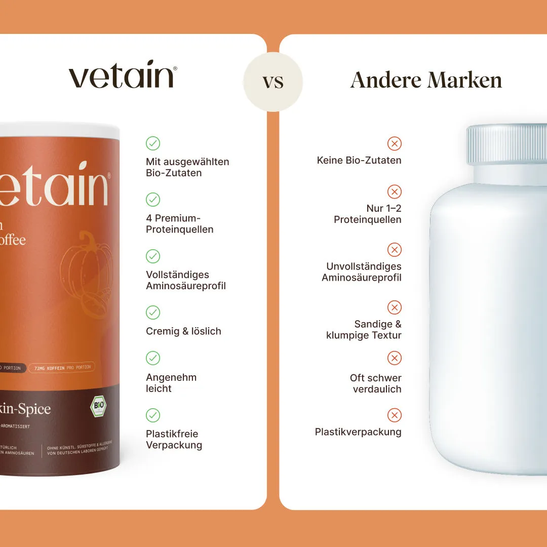 Vetain Vegan Protein Iced Coffee Pumpkin Spice 540 g bio