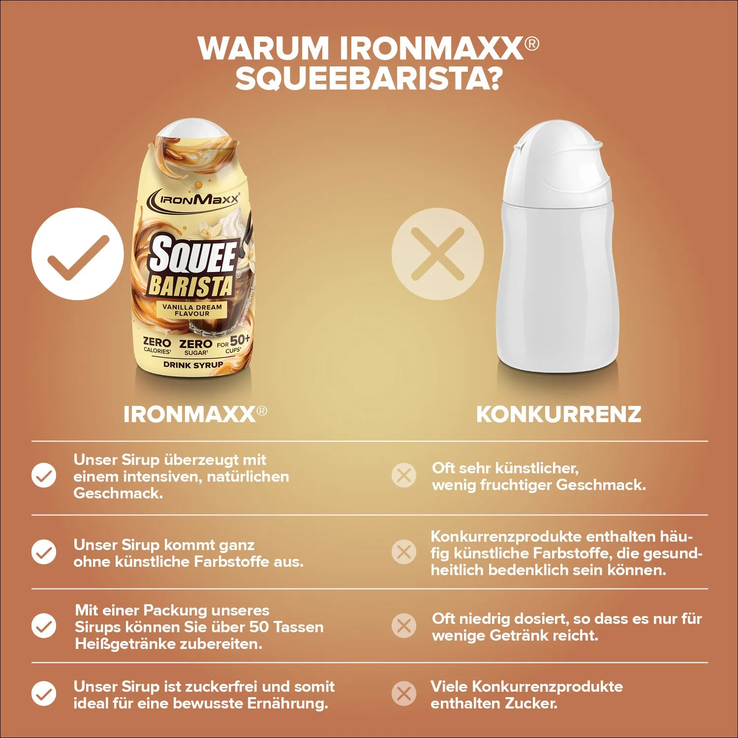 IronMaxx SqueeBarista Vanilla Dream Sirup 65ml zuckerfrei