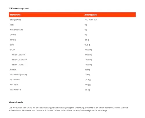 GymBeam MOXY BCAA+ Drink Dose 250 ml Zitrone Limette